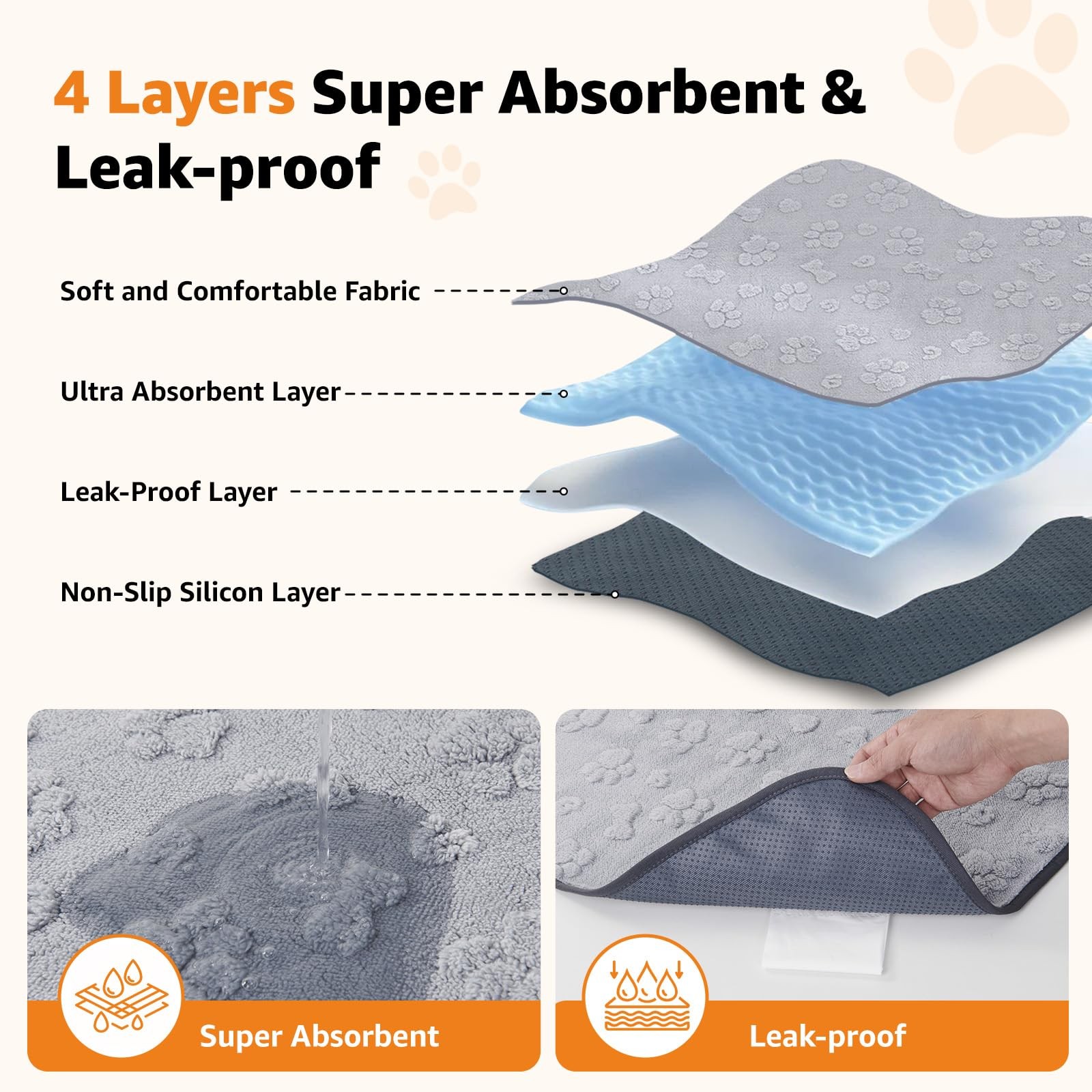 Washable Puppy Pads 18″x24″, 4 Packs Fast Absorbent Washable Pee Pads for Dog…