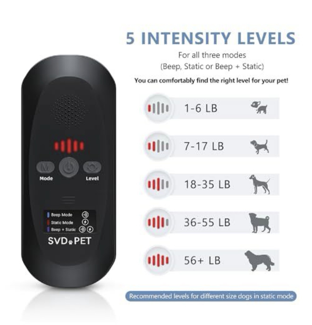 Pet Training Mat 2 Pack 60 x 12 Electronic Repellent 3 Modes 5 Levels SVD.PET