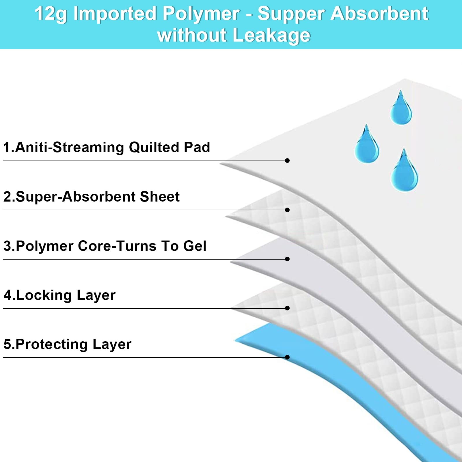 60 Count Dog Pee Pads Extra Large,32″X 36″Pet Training Pads,Disposable Pet Po…