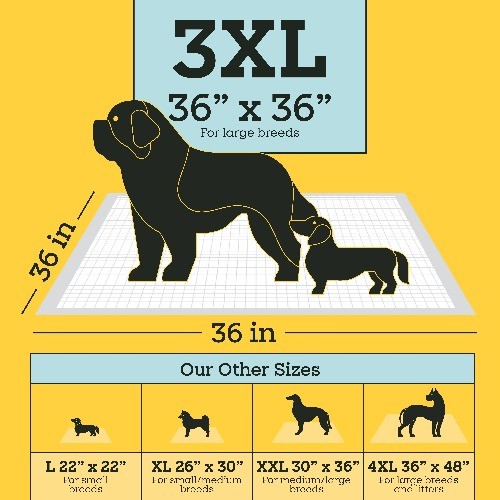 Pet Life Unlimited Dog Pads, Heavy Duty, 3XL, 36″ x 36″, 25ct
