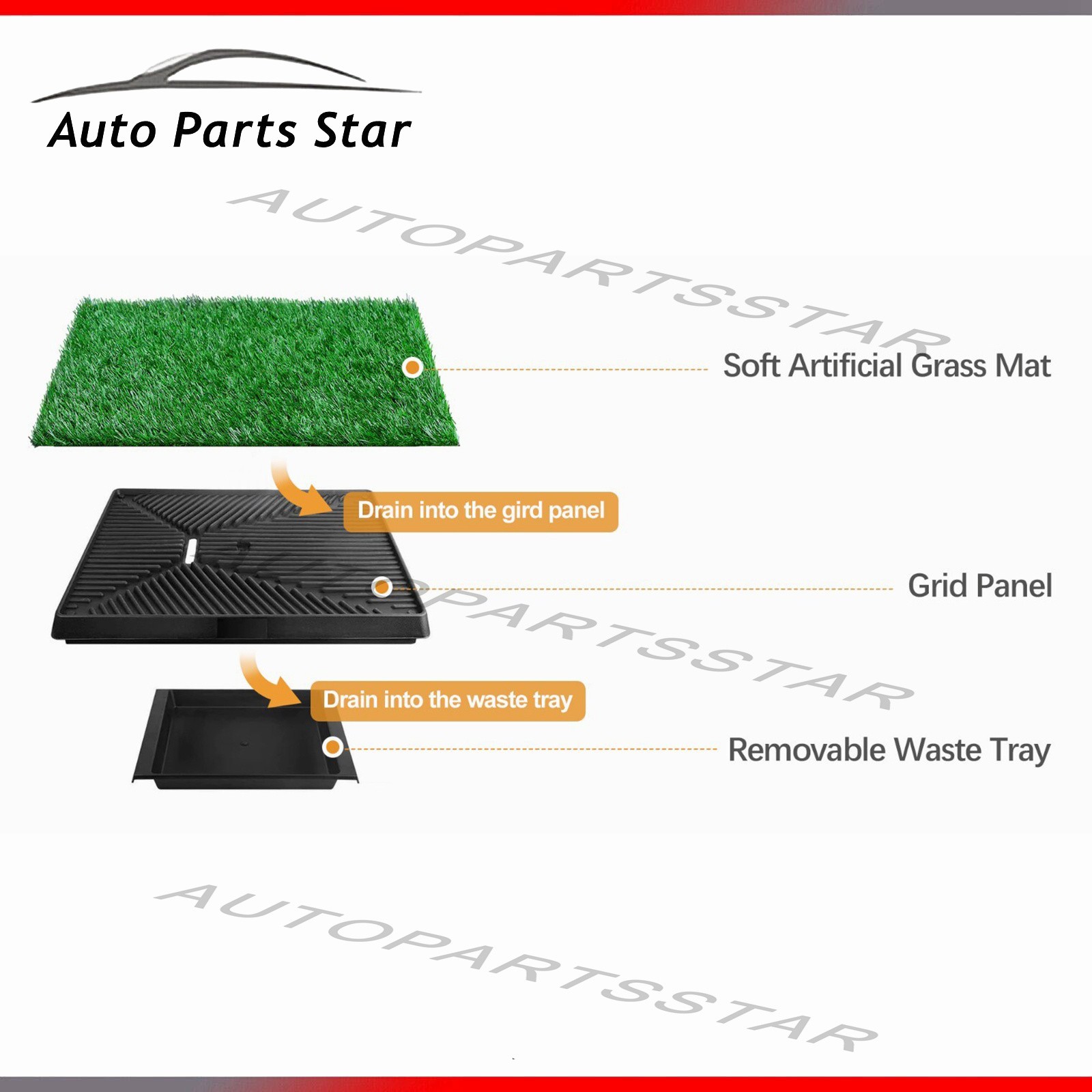 Pet Potty Trainer Grass Mat Dog Puppy Training Pee Patch Pad Indoor Toilet