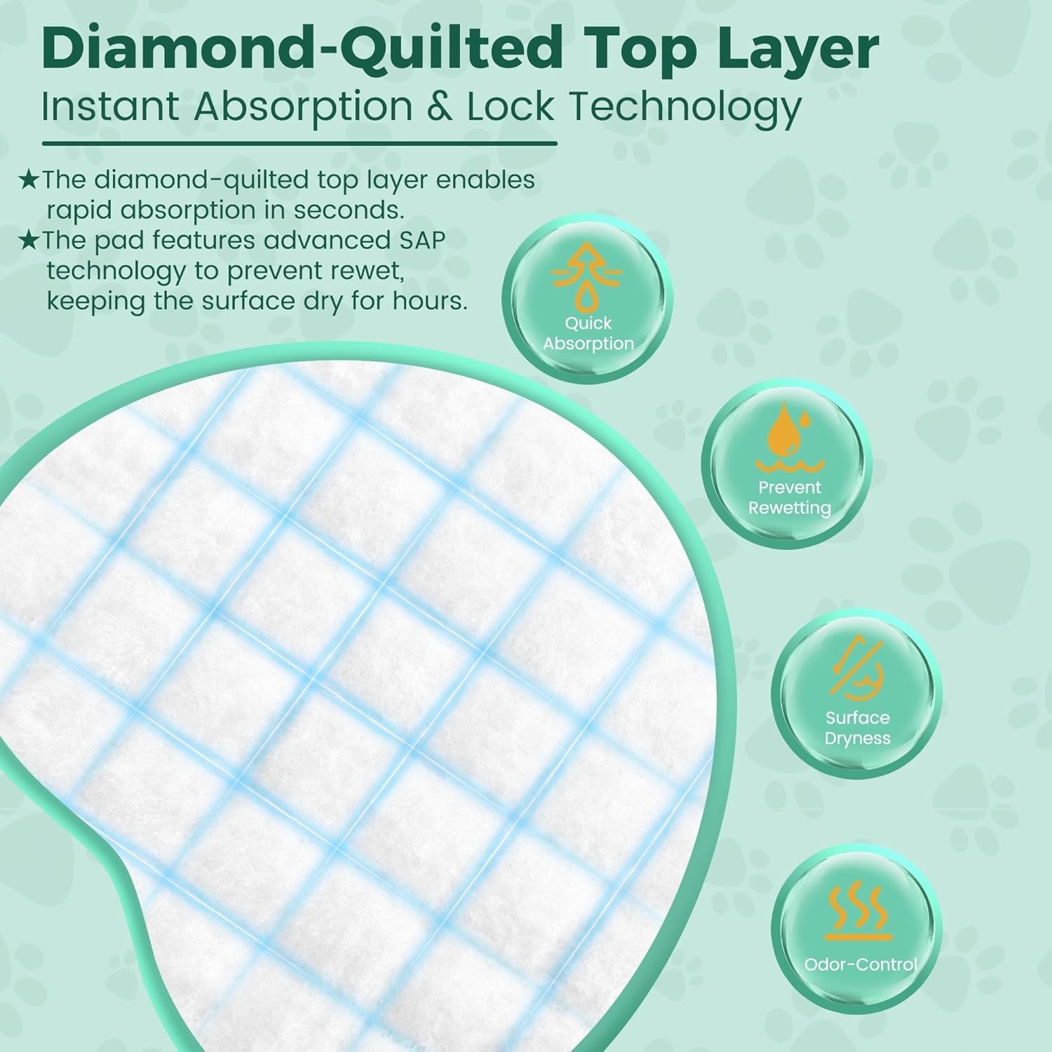 100 Count Dog Pee Pads Extra Large 28″x34″, Super Absorbent X-Large 100 Pack …