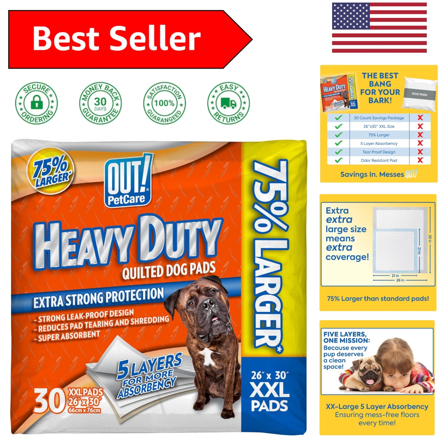 Ultra-Absorbent 5-Layer XXL Puppy Pads – Odor Control, 30 Count for All Breeds