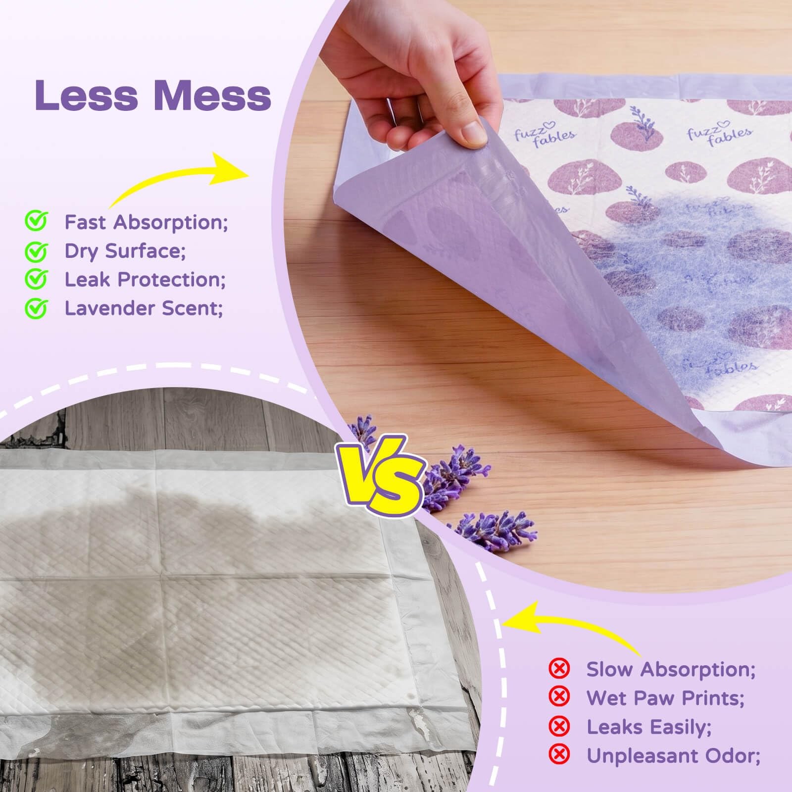 Lavender Puppy Pads-24″x 24″, 50 Count Disposable Dog Pee Pads