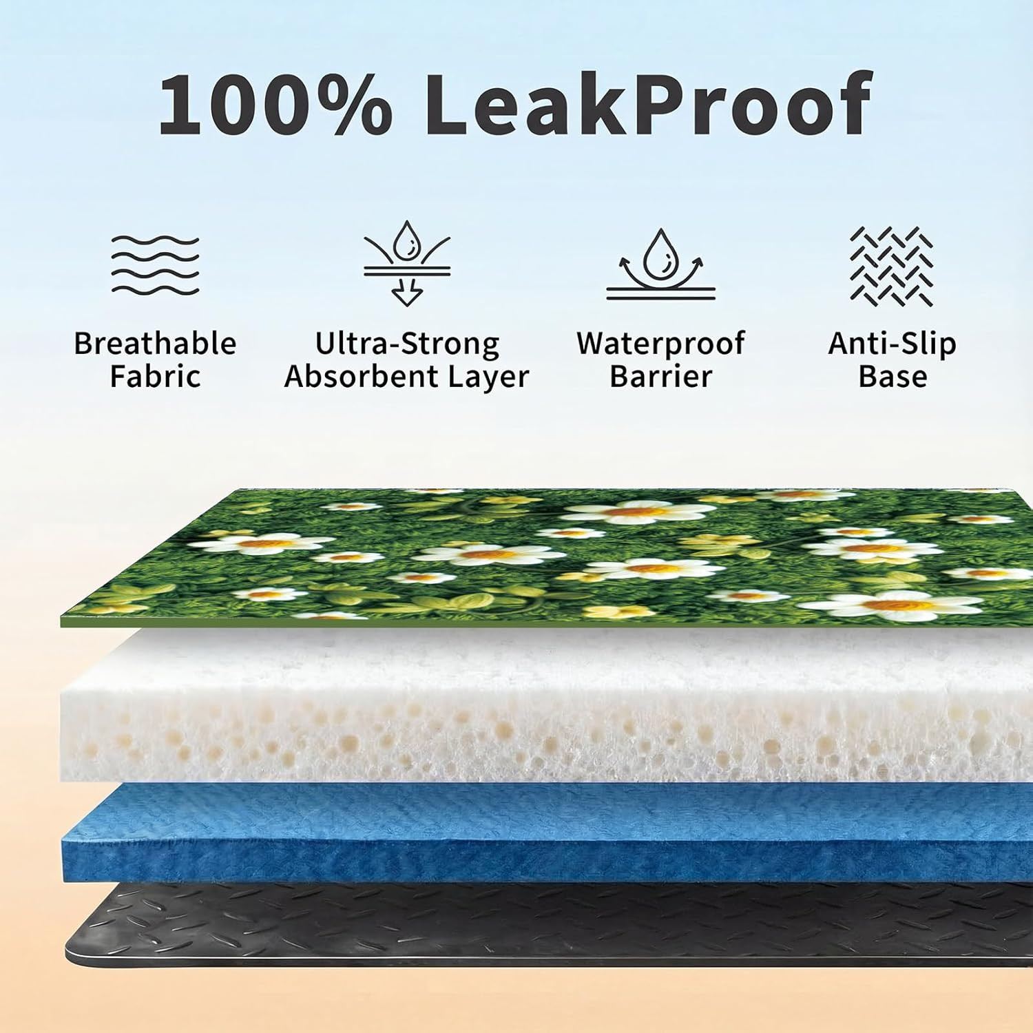 Washable Pee Pads for Dogs, Reusable Puppy Potty Training Pads, Ultra-Absorbent
