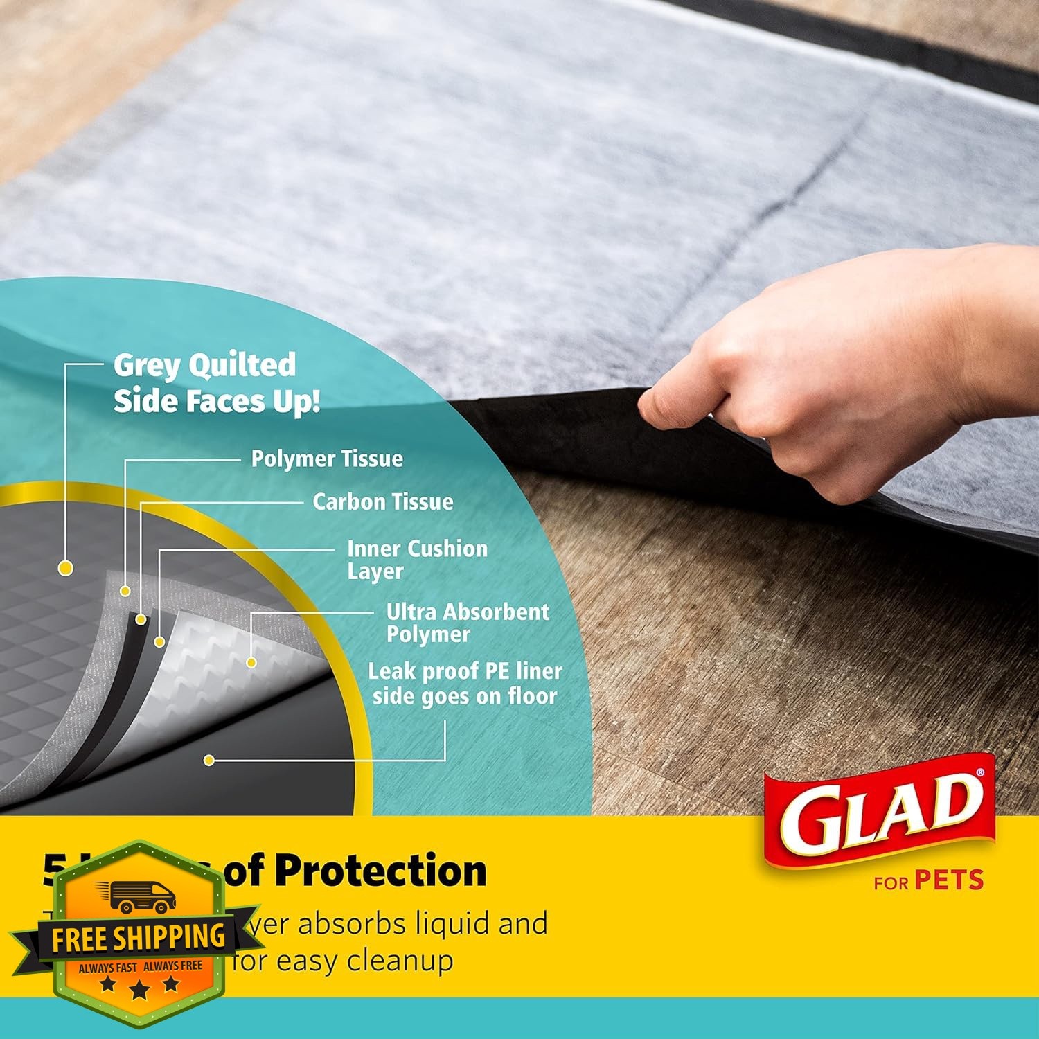 Glad for Pets Black Charcoal Puppy Pads – Super Absorbent Disposable Dog Pee …