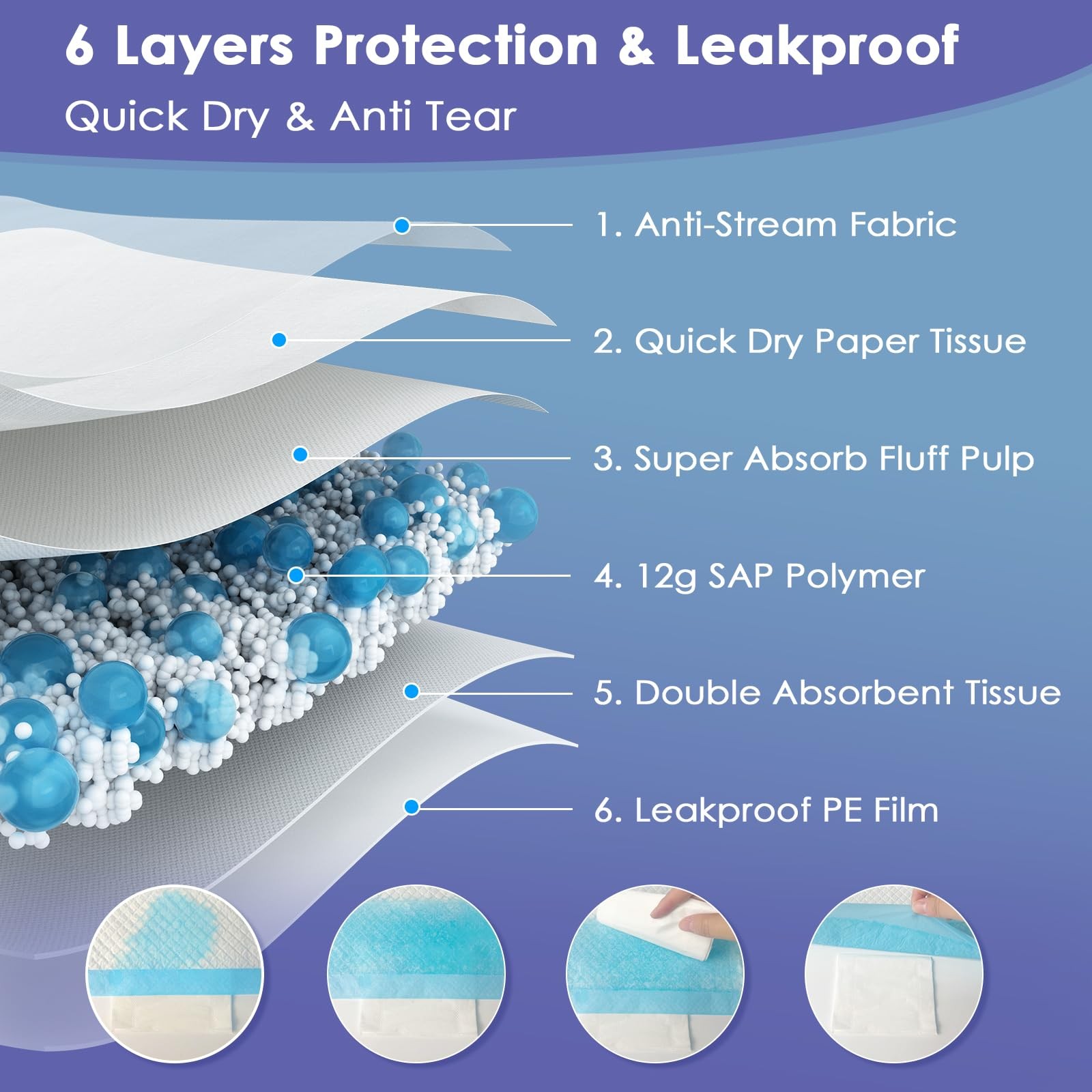 Extra Large Pee Pads for Dogs, 36×36 30 Counts Puppy Pads XL, Puppy Pee Pads Sup
