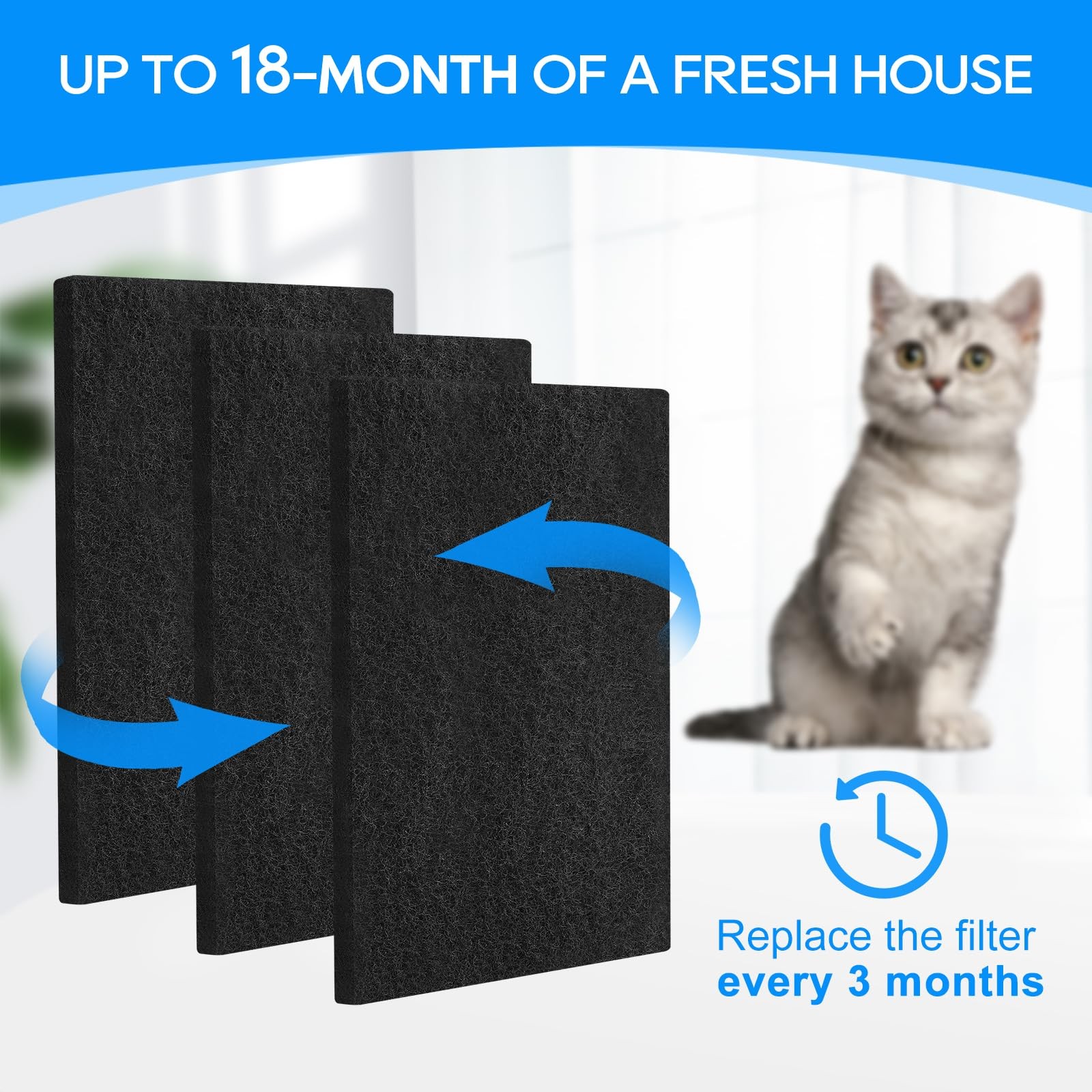 Litter Box Filter Compatible with Van Ness Large Cat Litter Box CP6, Charcoal…