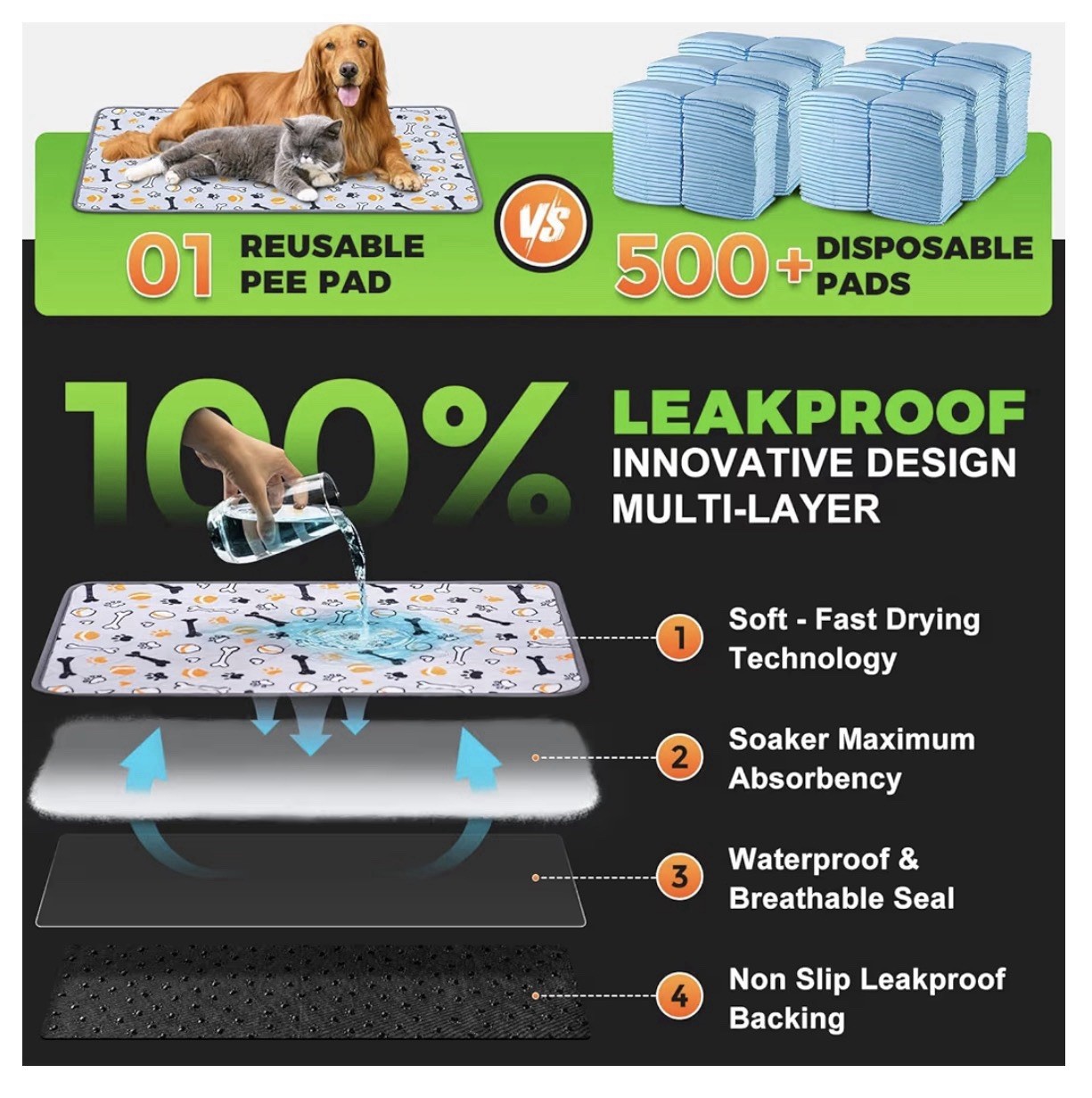 New Dog Grass Pads with Tray Large, 24″x16″, 2 Reusable Artificial Turf for Dogs