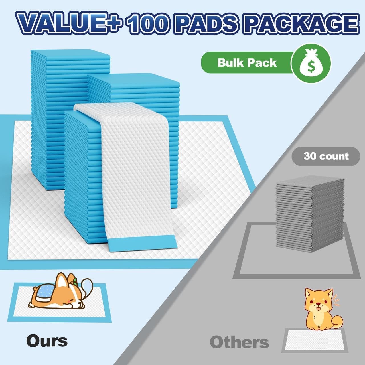 Puppy Pads XL 100 Count, Dog Pee Pads Extra Large, 34″x28″ Pee Pads for Dogs,…