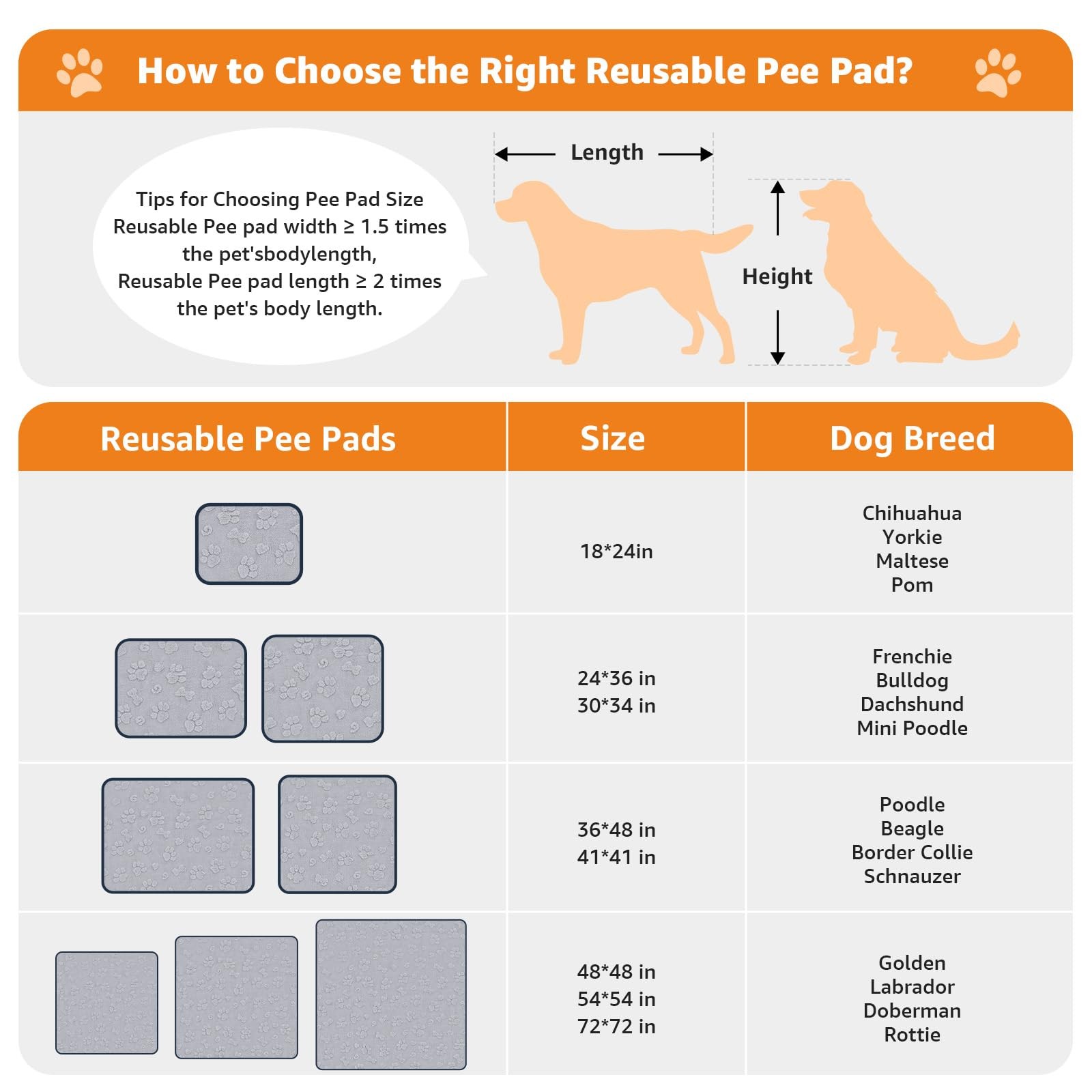 Washable Puppy Pads 18″x24″, 4 Packs Fast Absorbent Washable Pee Pads for Dog…