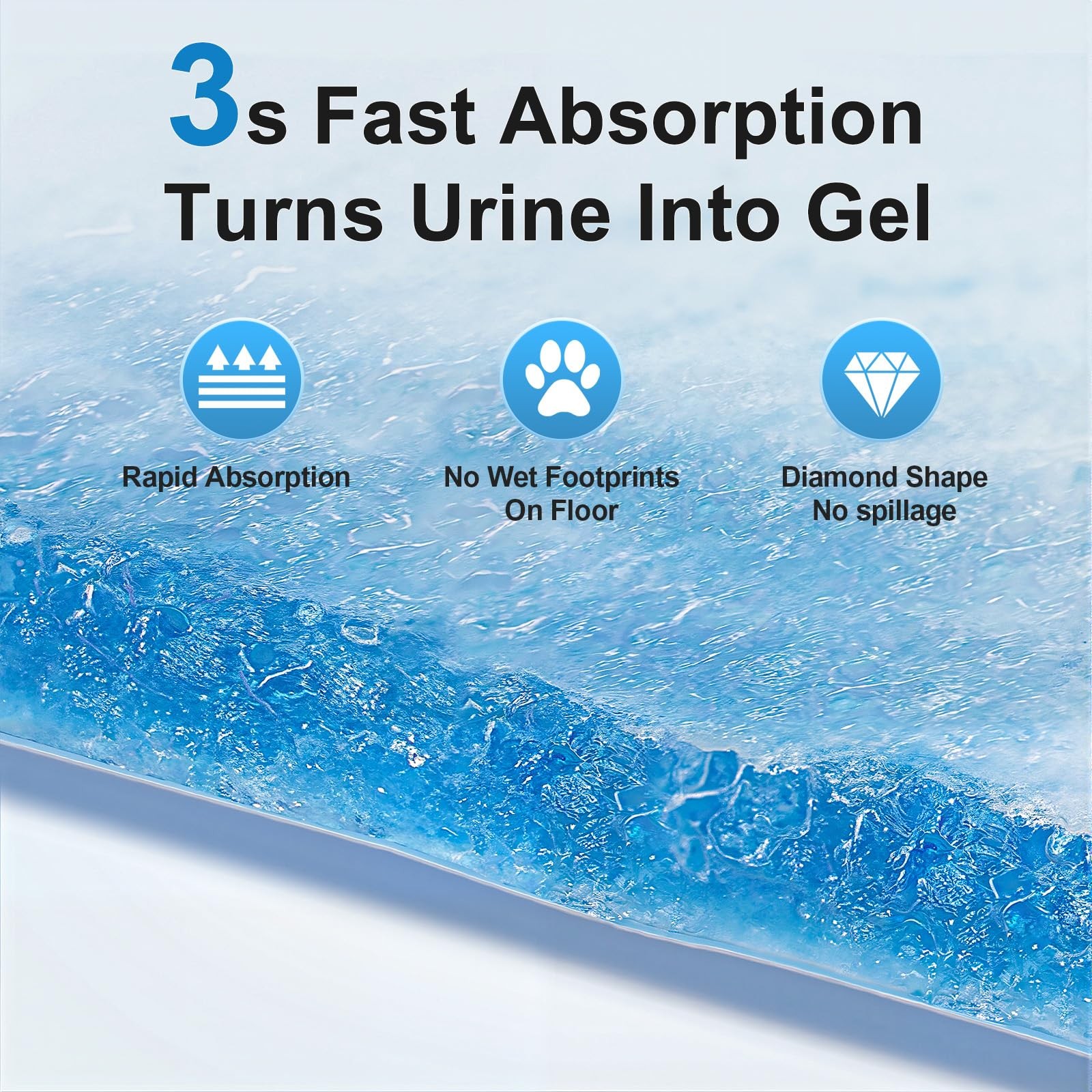 Upgraded 4XL 36″x36″ 6 Layers Dog Pee Pads, Ultra Blue, Blue