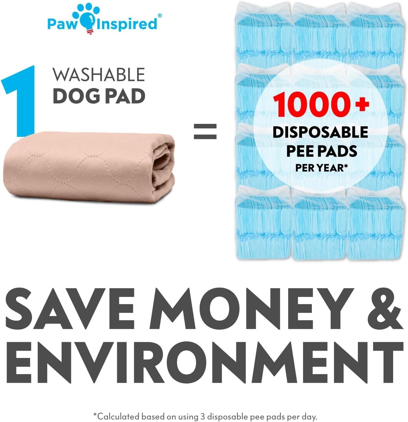 60 Inch Round Washable Dog Pee Pad Extra Large Waterproof Training Mat