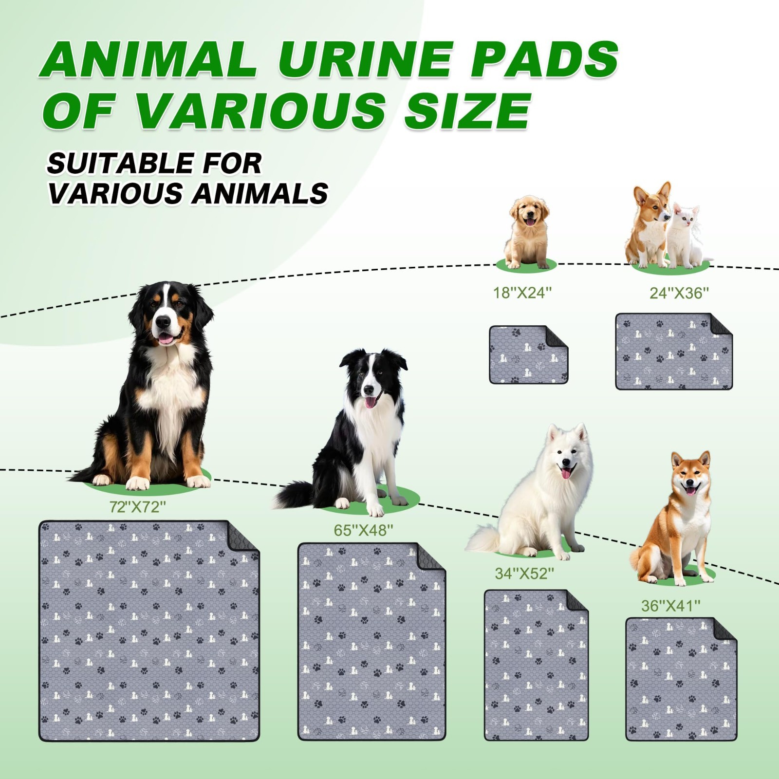 Washable Dog Pee Pads – 4 Pack Absorbent Reusable Training Pads, Non-Slip 18″x24