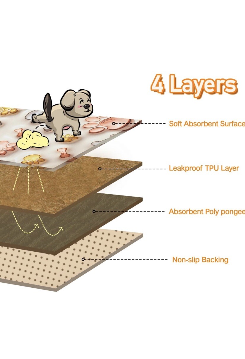 Qeils reusable 6 puppy pads-“18×24”.3D Print Super Absorbent Leakproof Puppy Pad