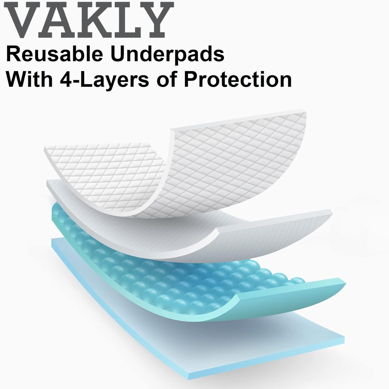 XL Washable Reusable Underpads 36″x54″ Waterproof Absorbent Incontinence Blue