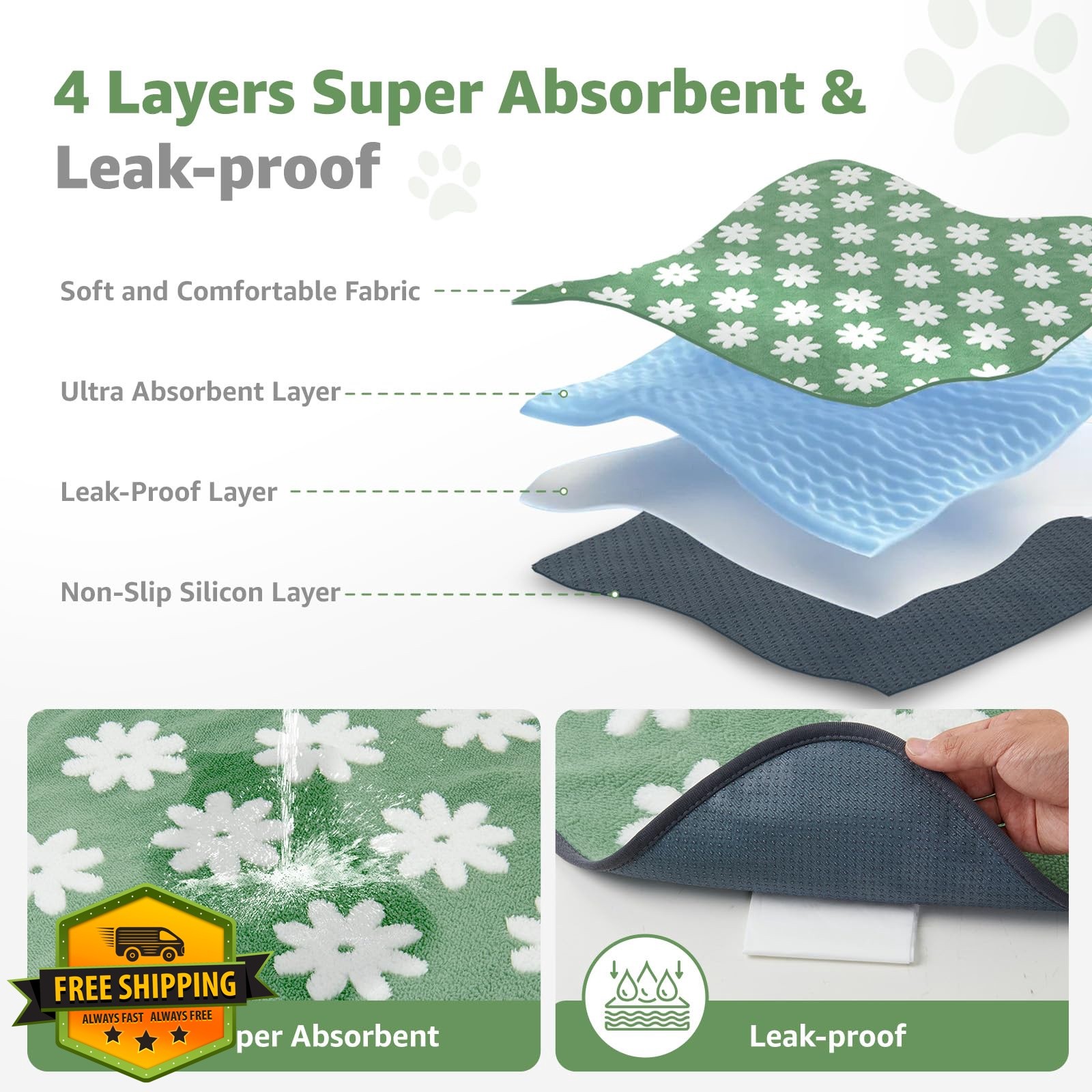 LOOBANI 36″x72″ 2 Pack Green Daisy Puppy Pads