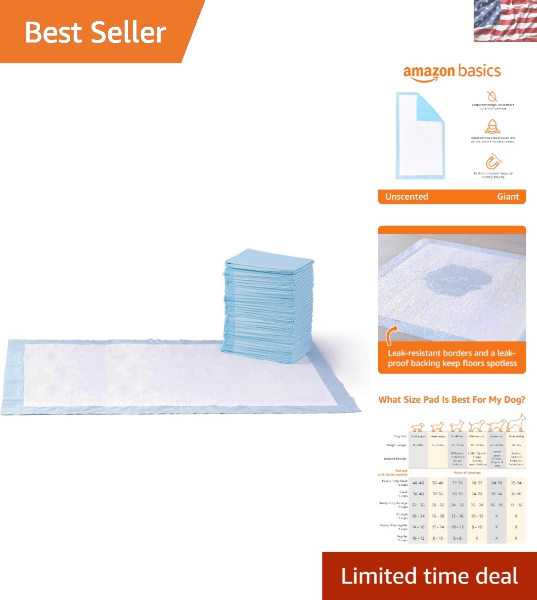 Leakproof Giant Dog Pee Pads 27.5×44” – Pack of 40 for Effortless Potty Training