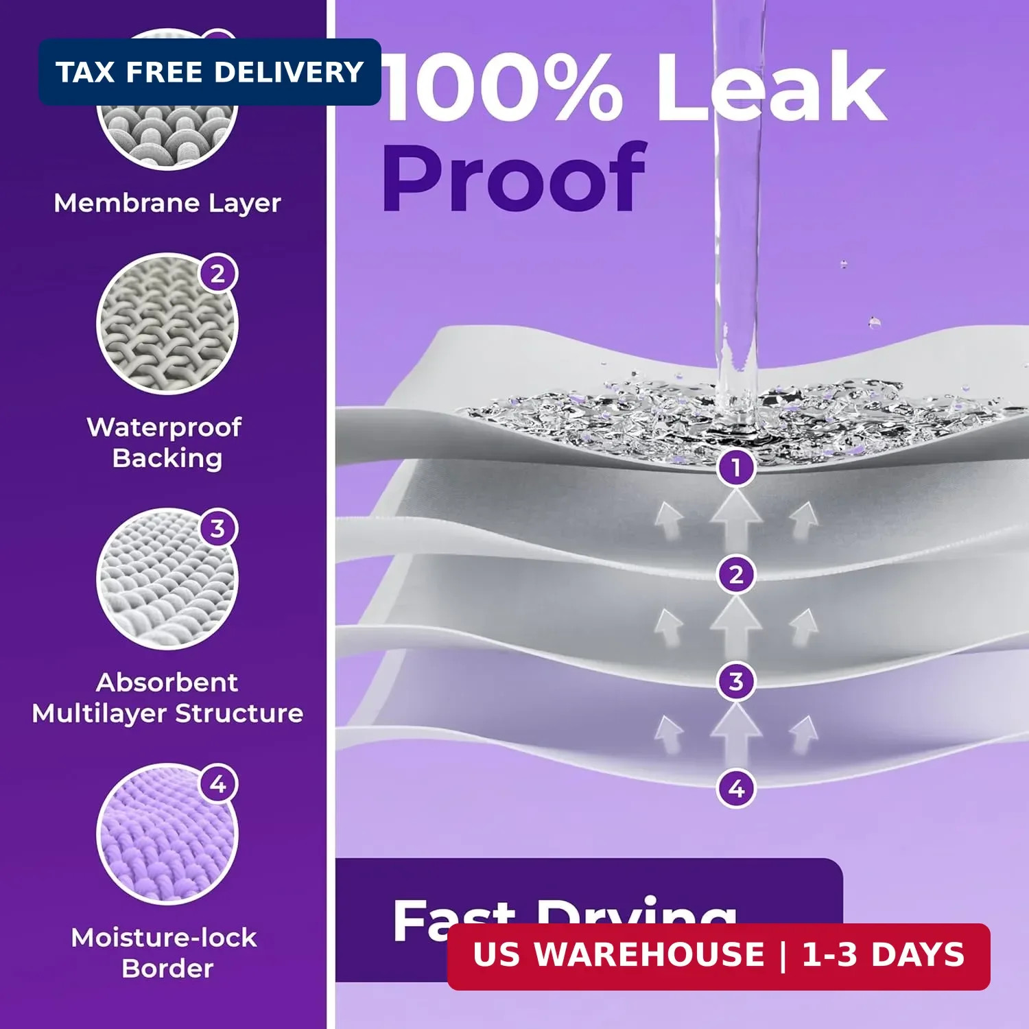 Pee Pads – Super Absorbent & Leak-Proof Pee Pads for Dogs – Puppy Pads – Waterpr