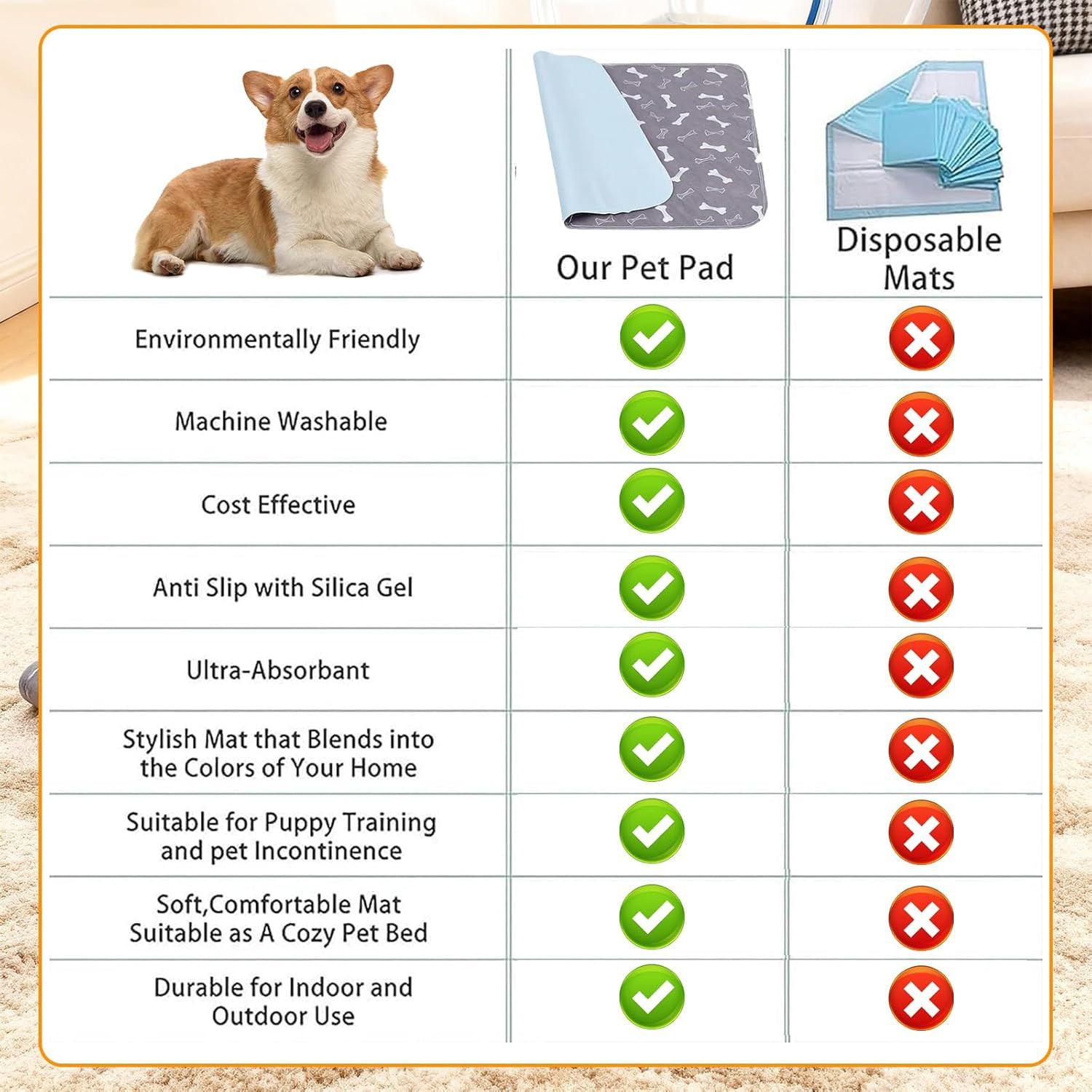 Puppy Pee Pads with Pheromones, Washable Puppy Training Pads for Dogs Reusable