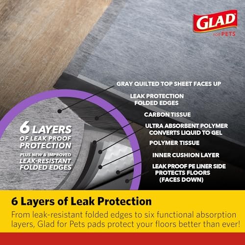 Glad Puppy Training Pads 24 Count 30×36 Leak Proof