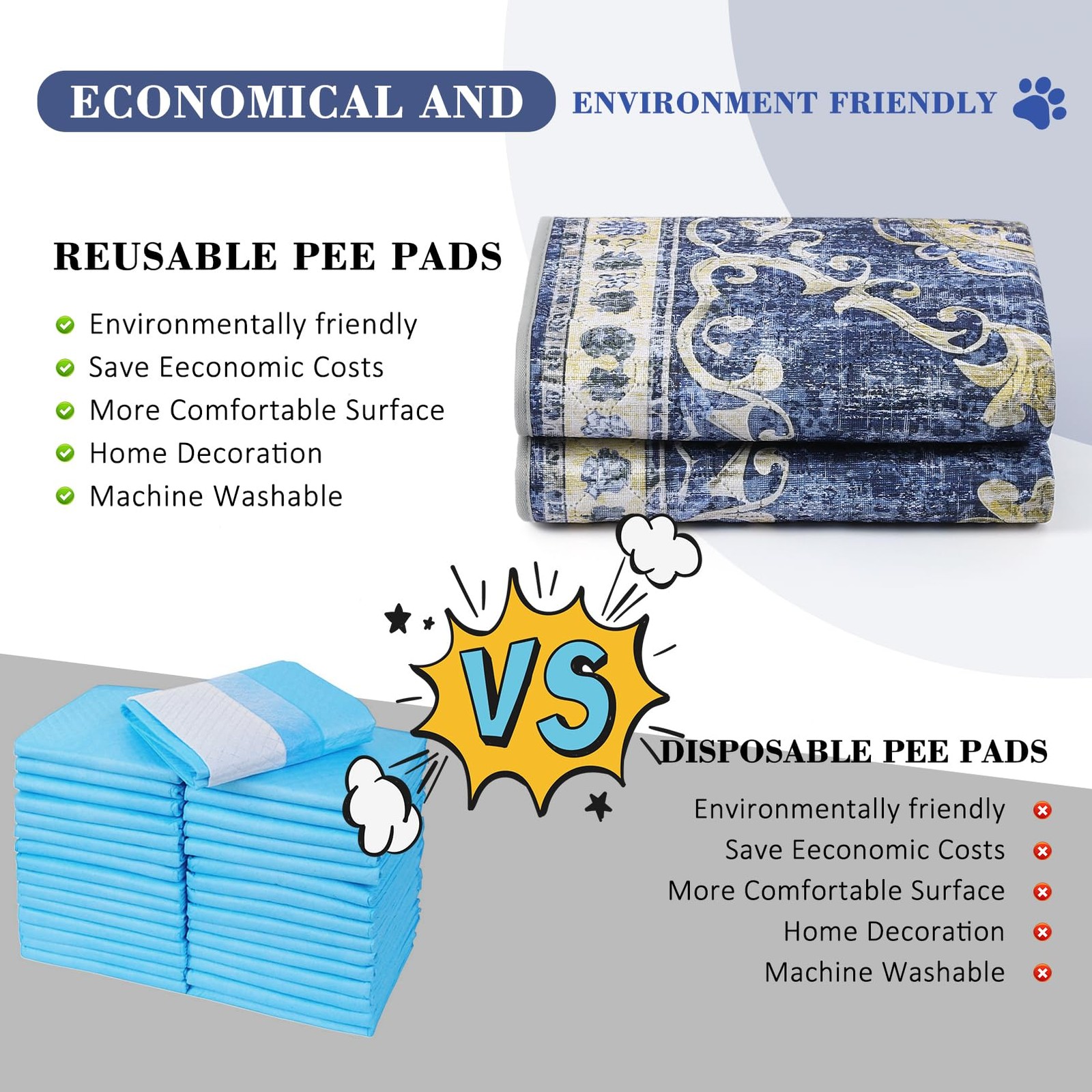 PAWDAY Washable Pee Pads Navy Blue 24″x18″ 2 Pack