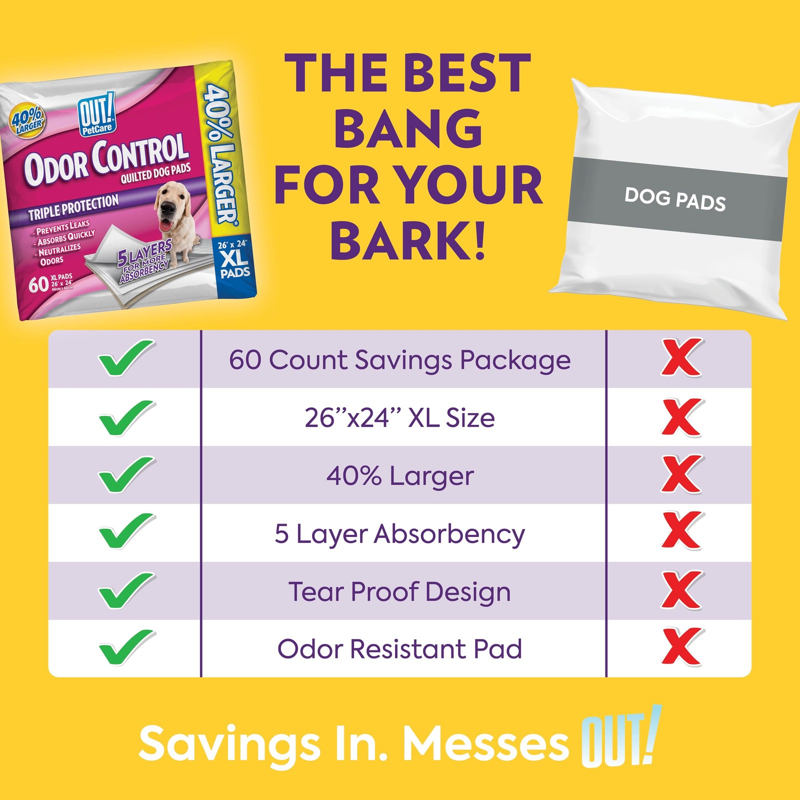 OUT! Odor Control Extra Large Dog Pads | Absorbent Pet Training and Puppy Pads |
