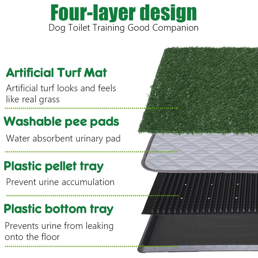 Reusable Pet Grass Potty w/ 2-Pack Replaceable Artificial Grass Quick Absorbe…