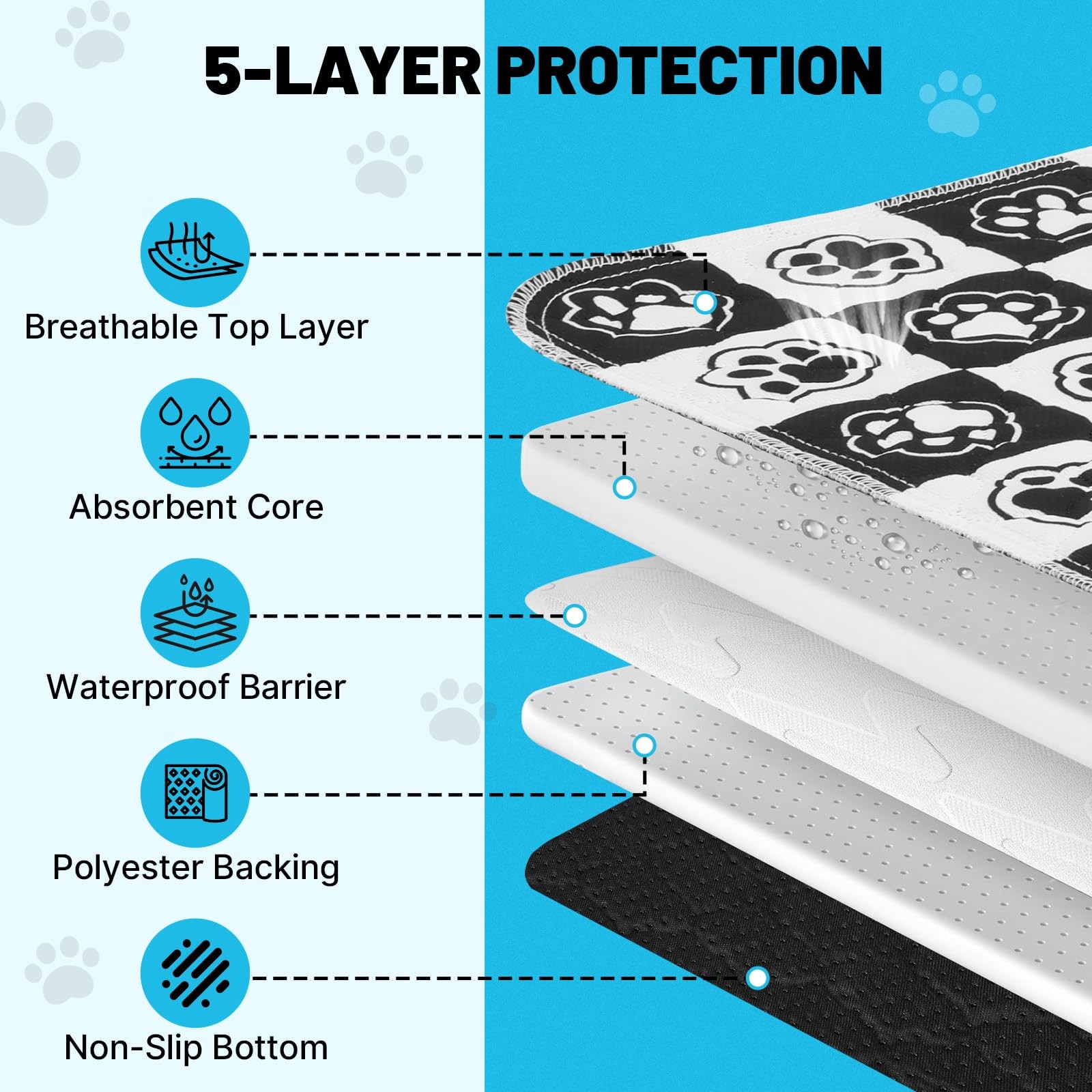 OMAGAI Pee Pads Black+white 36x36in 2pk
