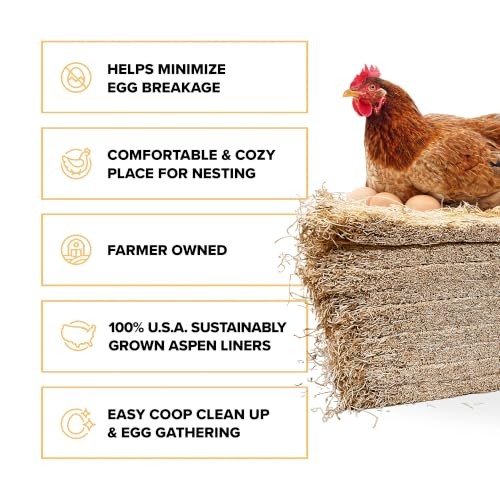 Premium Laying Hen Nesting Pads 13×13 USA Grown 10 Pack