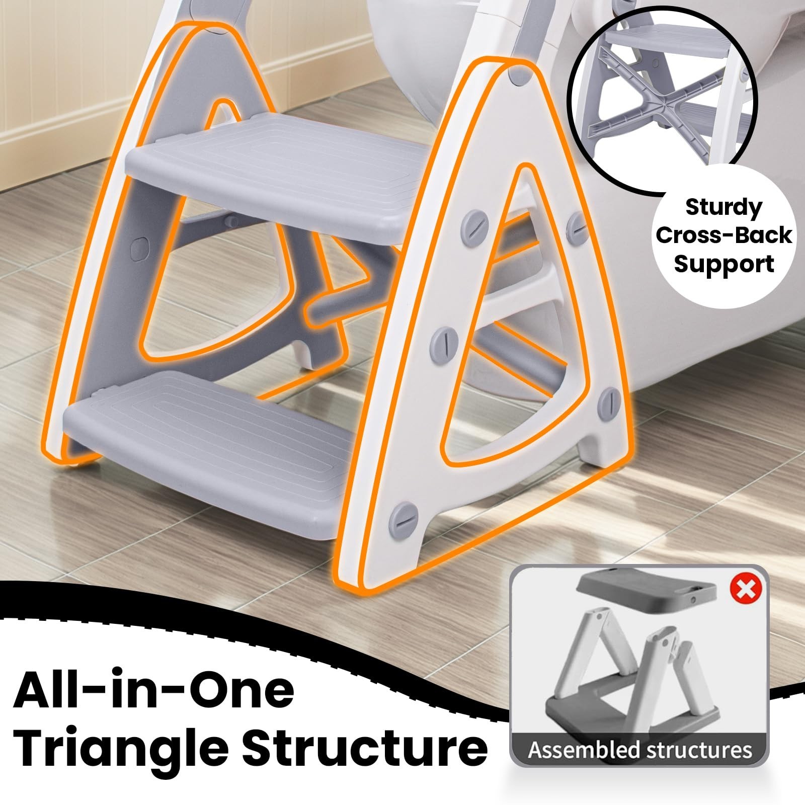 Potty Training Seat, Primlect Upgrade Ultra-Stable Toddler Toilet Seat for Kids