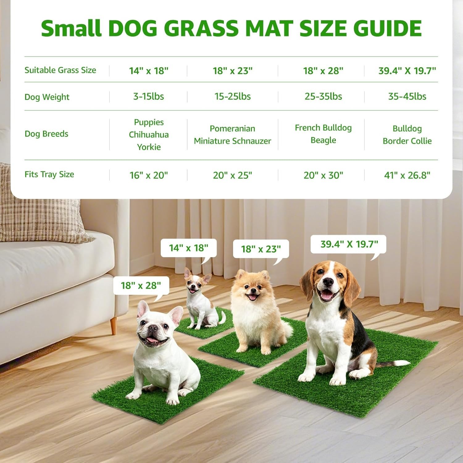 Artificial Pee Grass Pad for Dogs, Fake Grass Replacement Pads for Dog Potty …