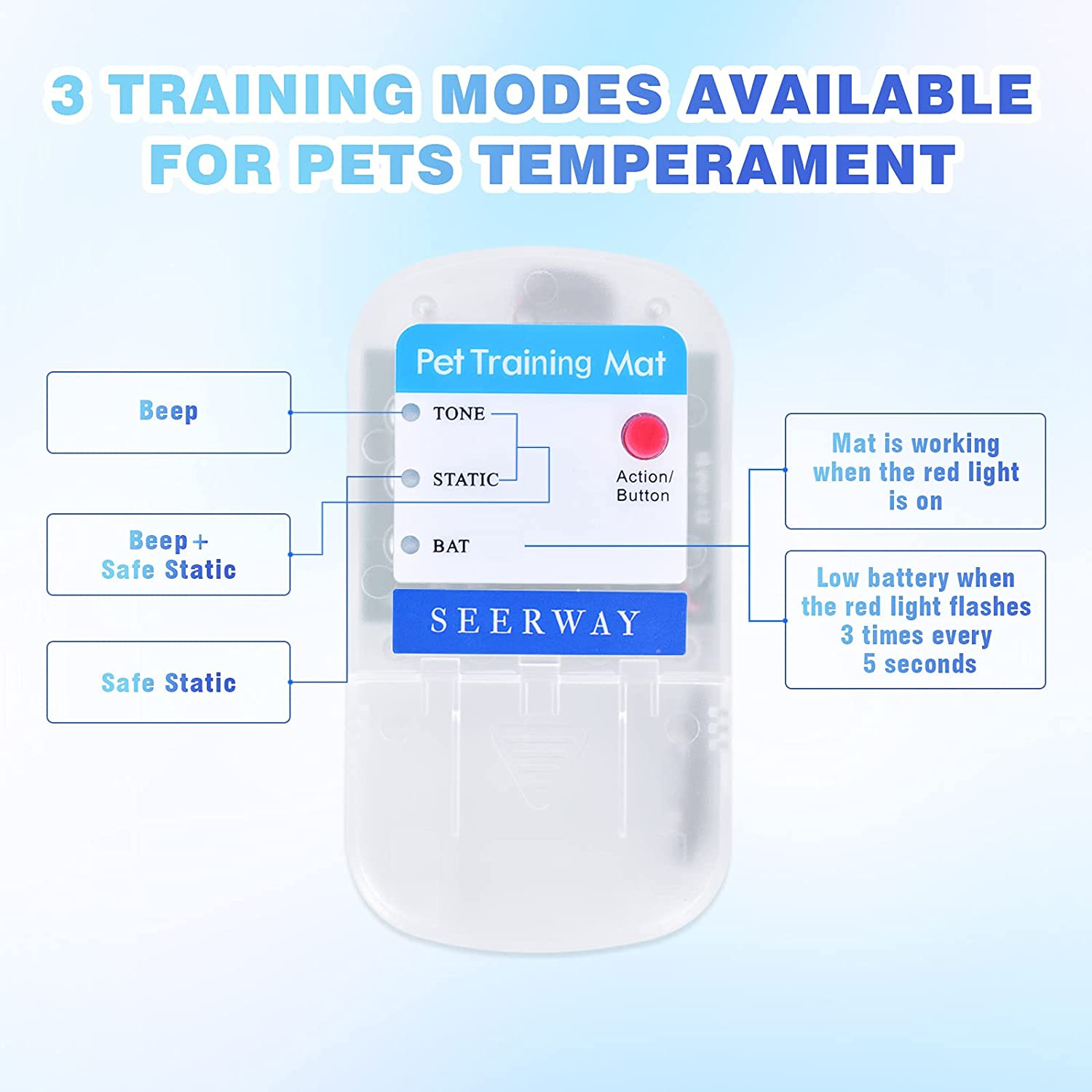 Pet Shock Mat Indoor Safe Training Pads for Dogs and Cats Electric Repellent Mat