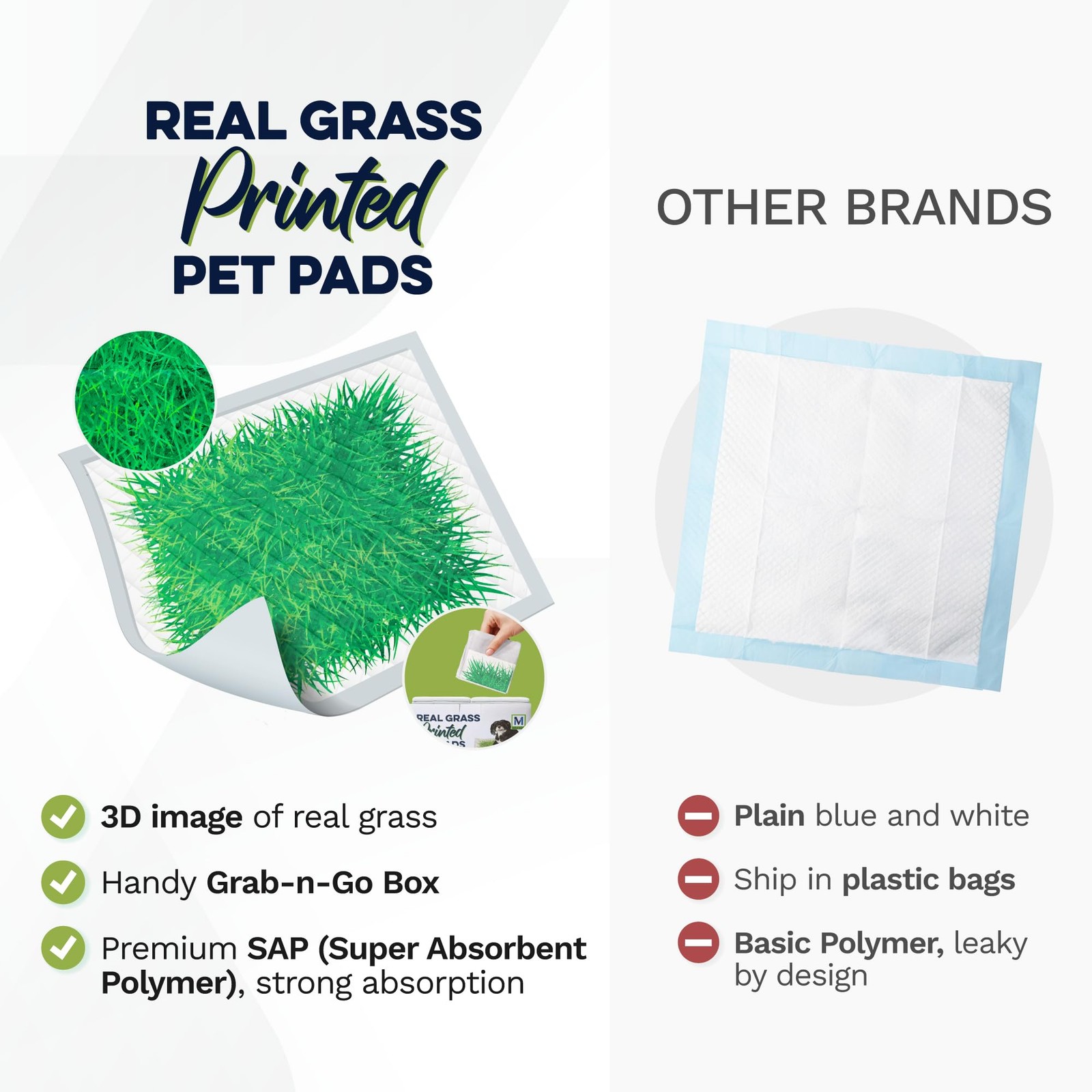 Big Dawg Pet Supplies Realistic Grass Printed Disposable Pet Pads. 24x24in Pu…
