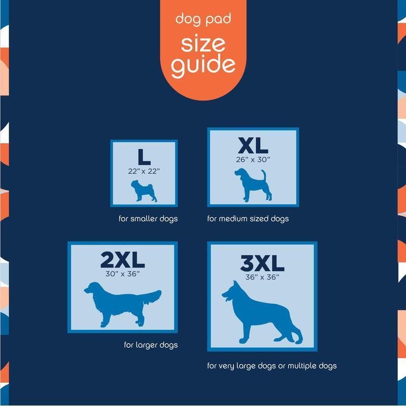 Smart Prints Dog Pads Large 75ct Odor Control Absorbent Pet Training Pads New