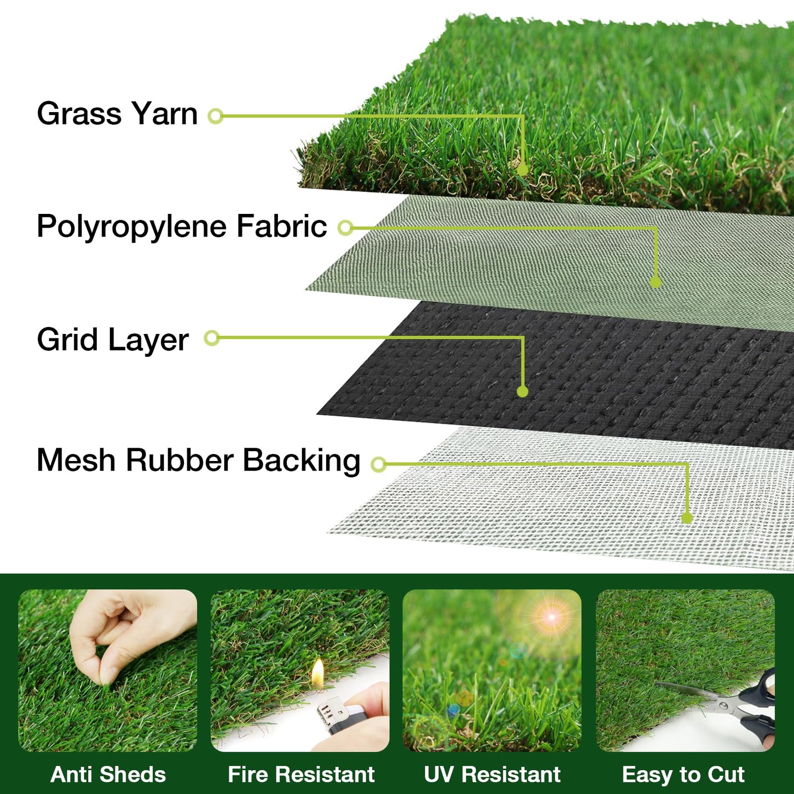 GLOBREEN Large Fake Grass for Dogs Potty Training, 4 FT X 6FT Realistic Pets …