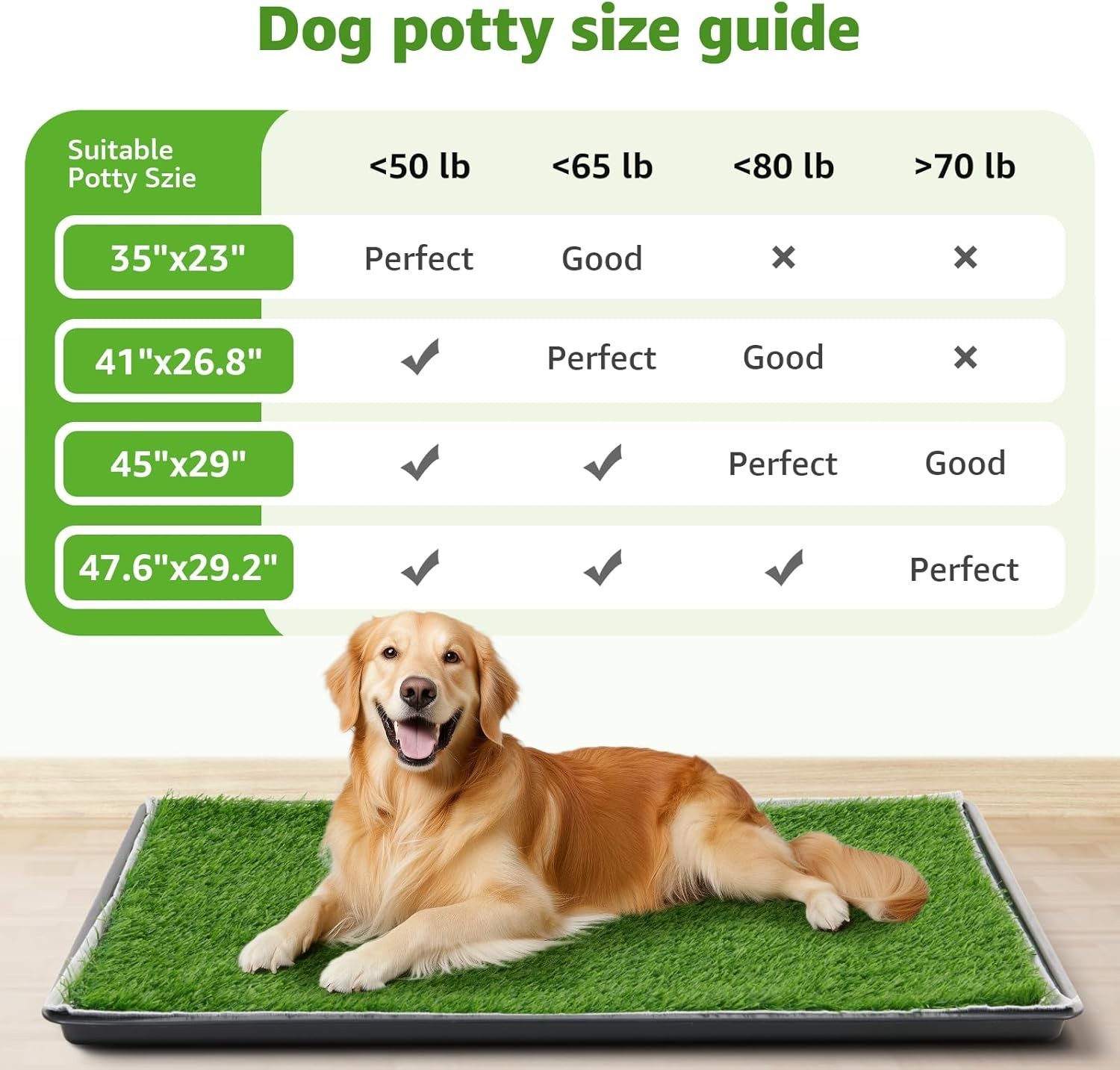 Large 47.6×29.2″ Dog Litter Box -2 Artificial Grass, 2 Washable Pee Pads, Tray