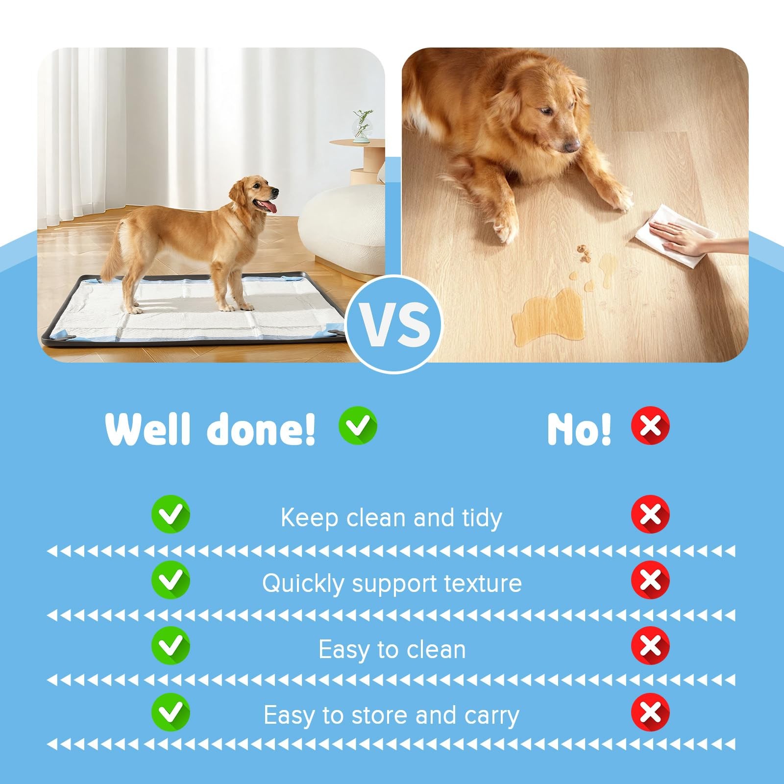 Pee Pad Holder for Dogs, 24″ x 24″ Non-Slip Silicone Dog Puppy Pad Holder, No…