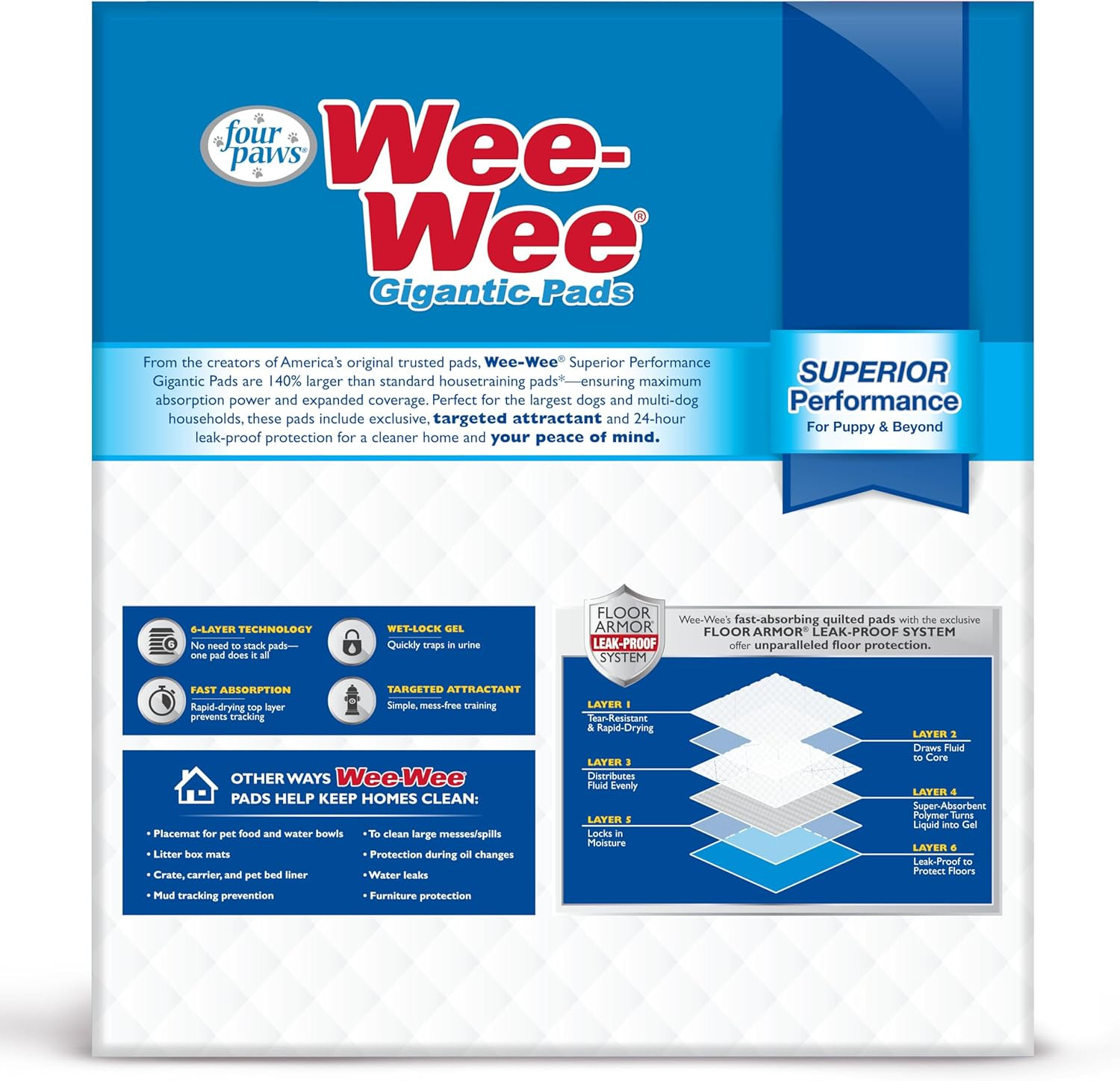 Wee-Wee Dog and Puppy Pee Pads – Sizes L, XL, Standard, and Little