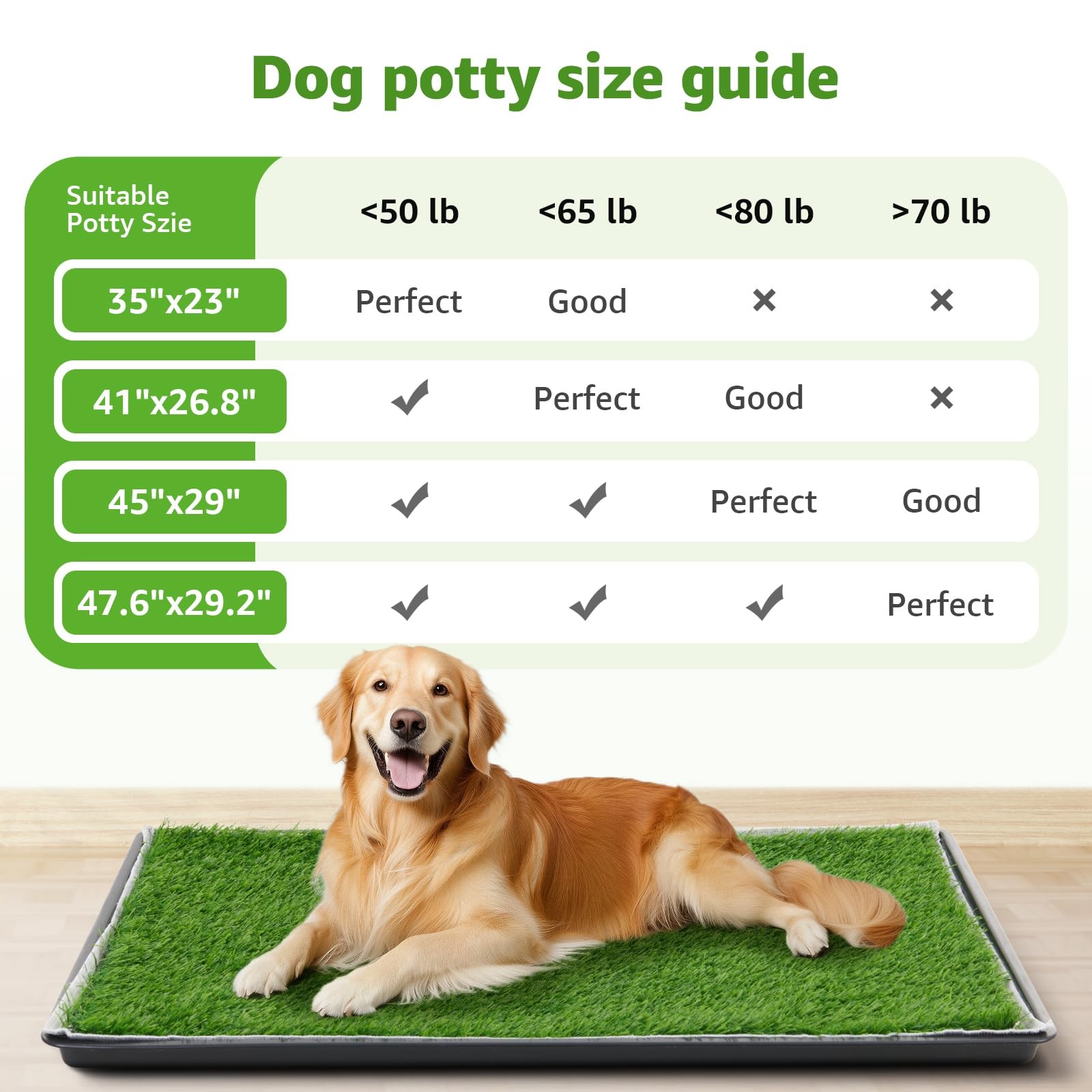 Large Dog Grass Pad with Tray – 35x23in Dog Litter Box with 2 Artificial Gras…