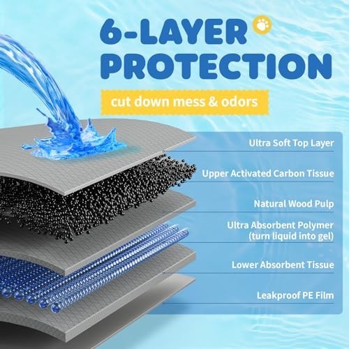 100-Pack X-Large Dog Pee Pads 34”x28” Leak-Proof Quick-Dry Potty Training Pads