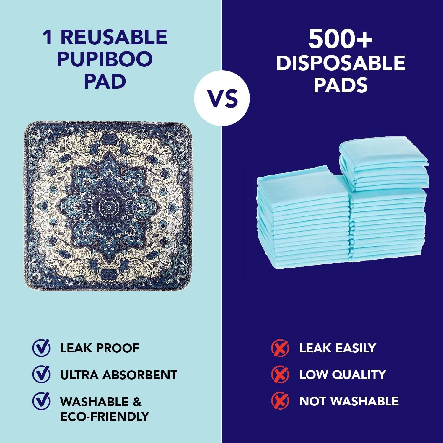 Washable Pee Pads for Dogs and Cats – Super Absorbent Reusable Puppy Training…