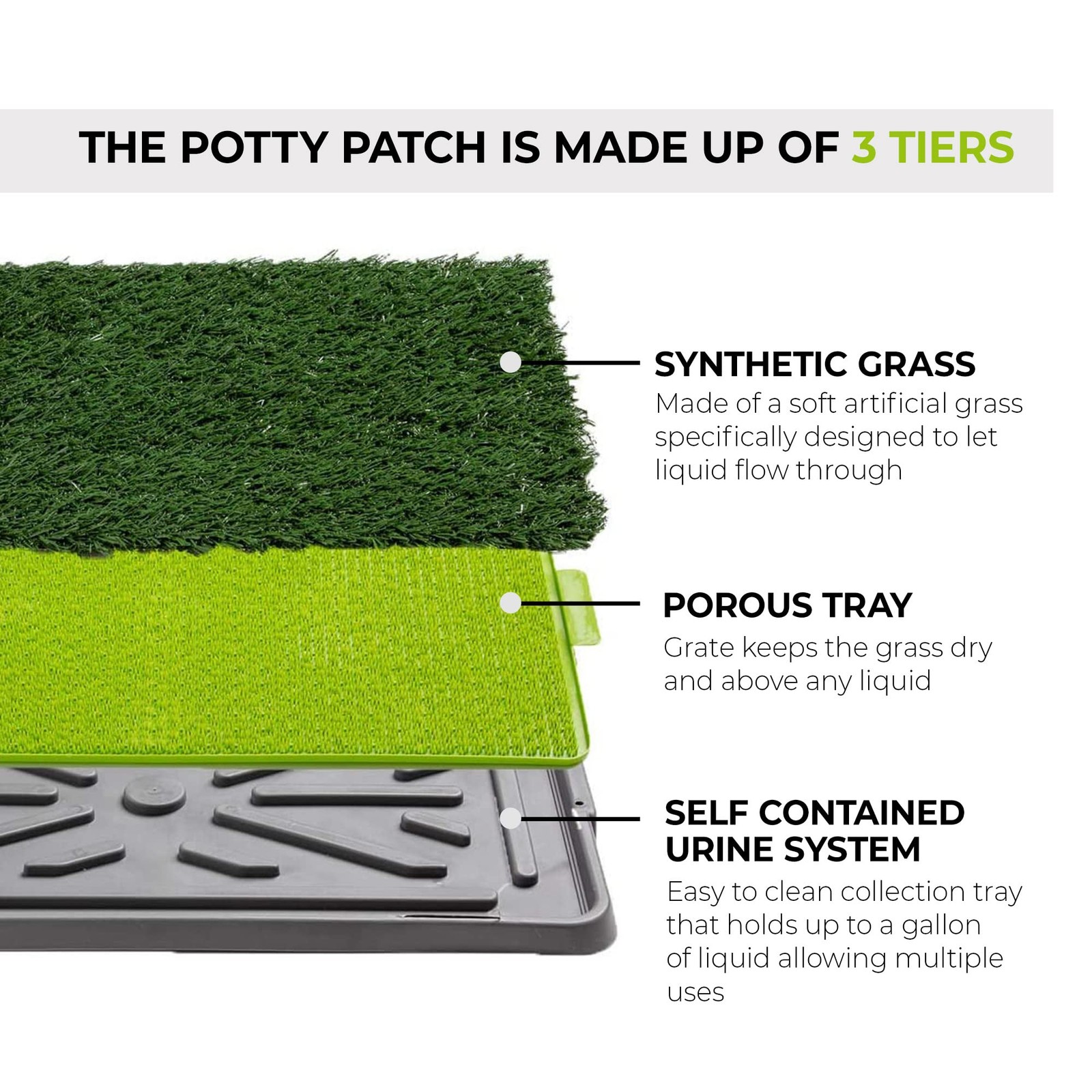 Dog Grass Pad Fake Grass for Dogs to Pee on, Indoor Dog Potty for Dogs Over 1…