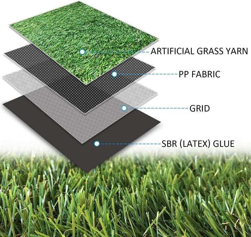 4’X13 Pad Artificial Realistic & Thick Fake Mat for Outdoor Garden Landscape Dog