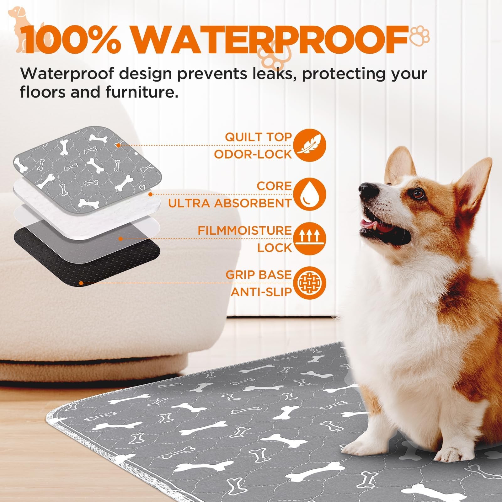 Baodan Washable Pee Pads for Dogs, 2Pack 18*24 Inch (Pack of 2), Gray