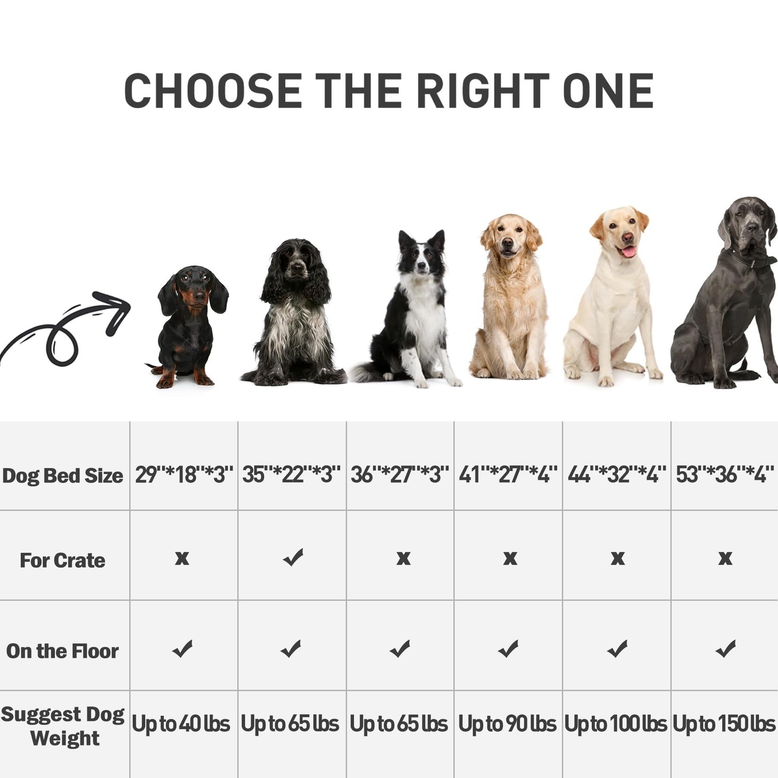 Waterproof Dog Beds for Small Dogs Orthopedic Dog Beds for Crate with Removab…