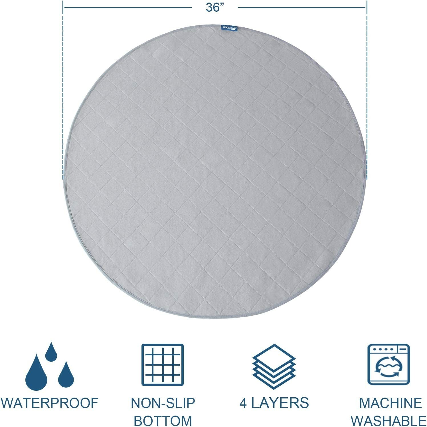 Washable Dog Pee Pads Reusable Training Pads Soft Whelping Pads 2 Pack 36″×36″