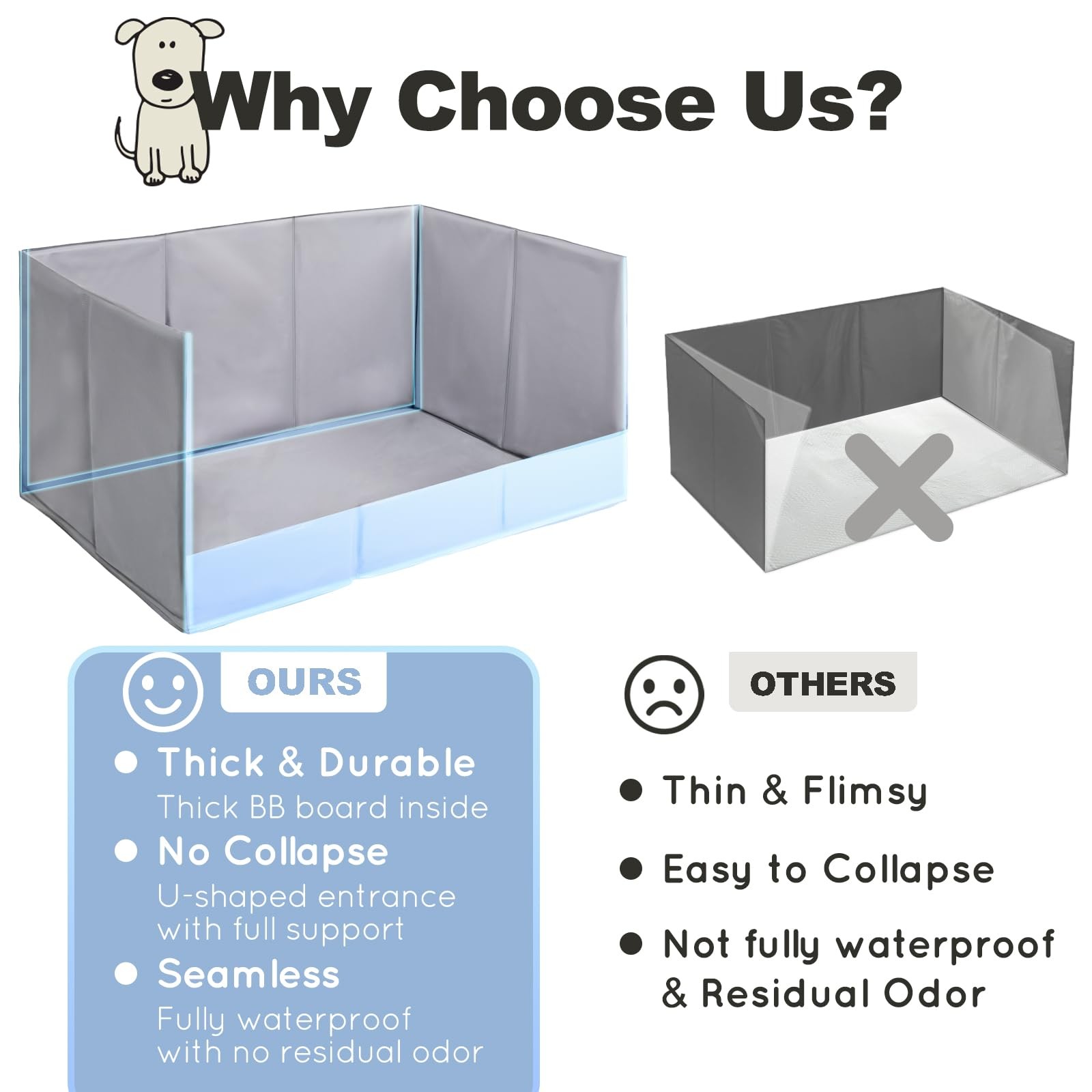 HQ4US 4LEGS Dog Litter Box with High Walls and Grate XL, Foldable Pee Pad Hol…