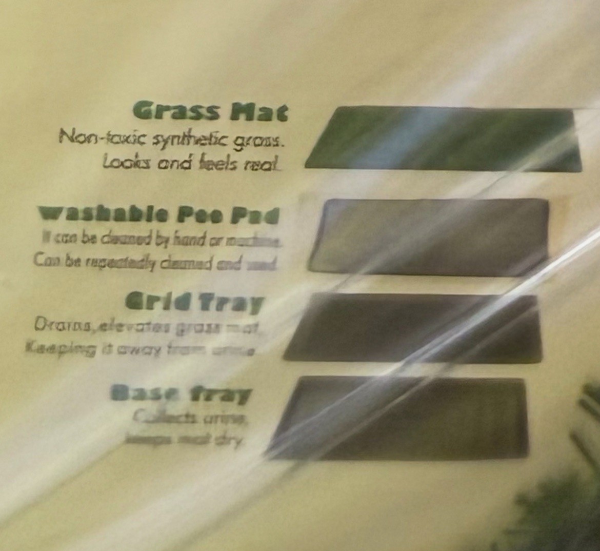 Artificial Grass Puppy Pee Pad for Dogs and Small Pets – 4 Layer 16×20