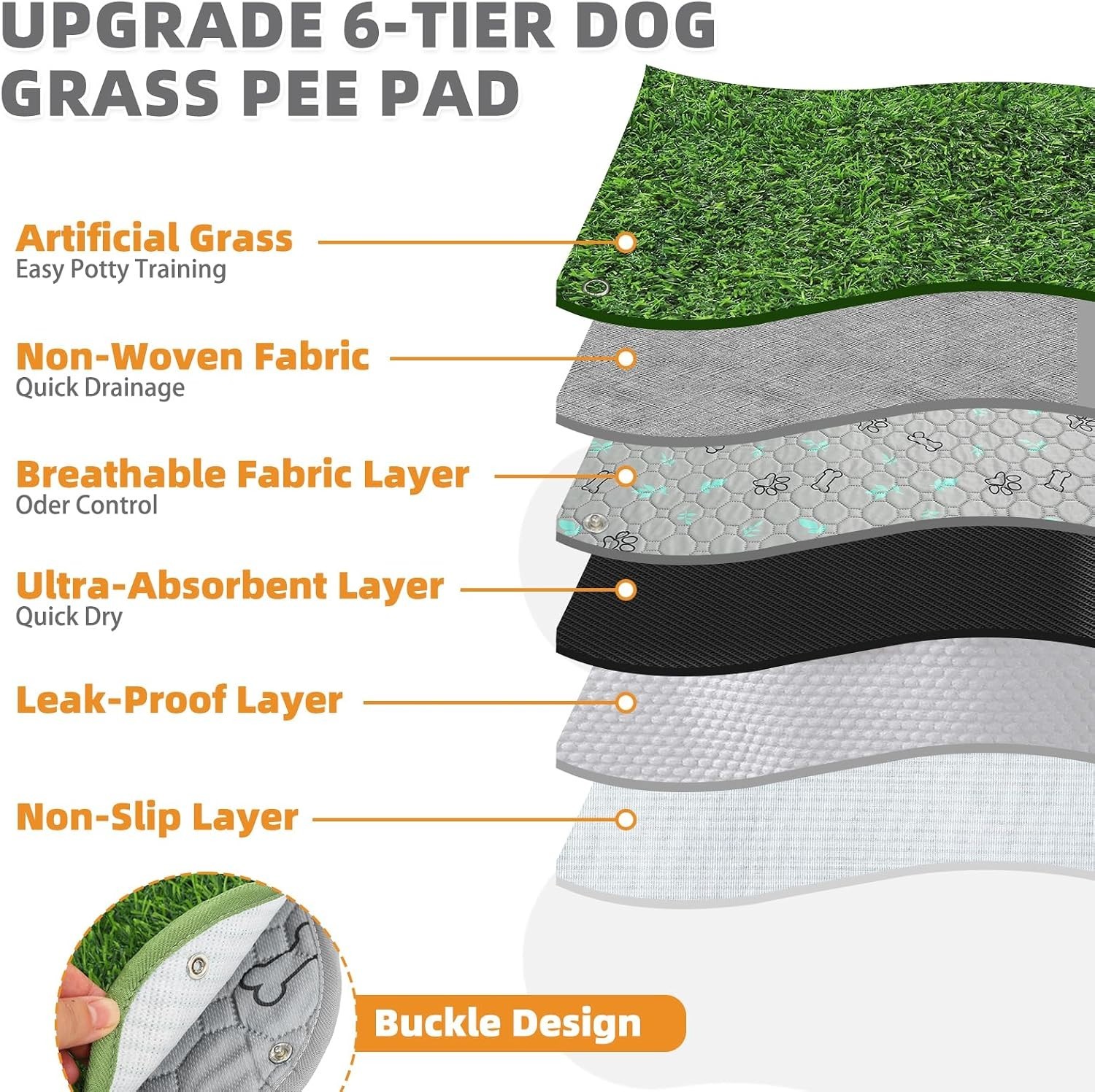 Dog Grass Pad with Washable Pee Pads for Puppy Potty Tray,20″*25″ Soft Artifi…